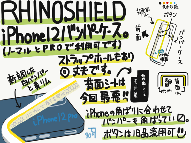 Rhinoshield ライノシールド iPhone12 Pro バンバーケースレビュー