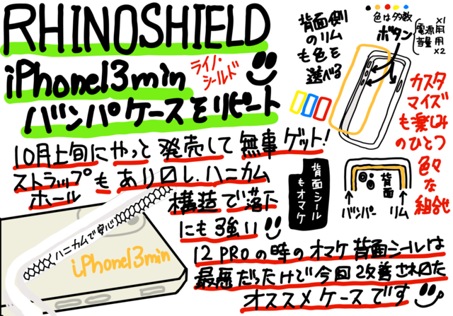 rhinoshield ライノシールド バンパー For iPhone 13 mini レビュー