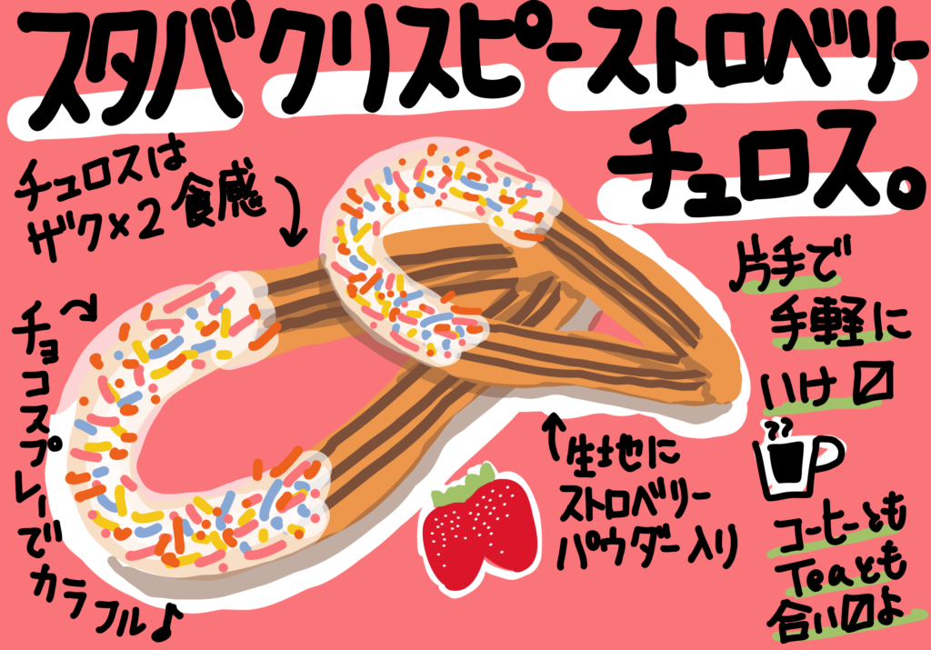 ストロベリールバーブクリスプのレシピ