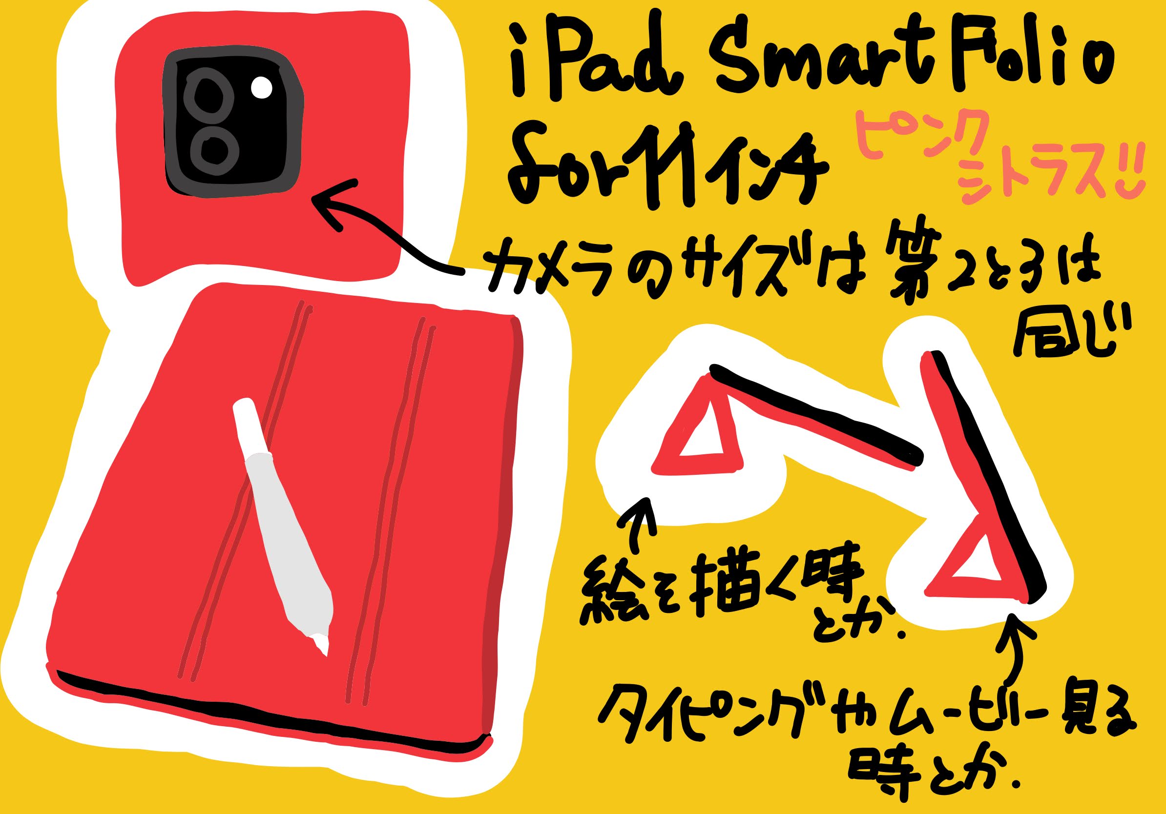 iPad Pro 11 インチ用 Smart Folio カバーは 第二世代と第三世代は互換性あり