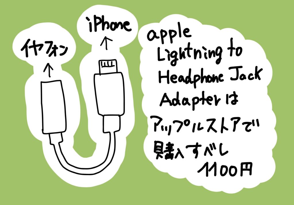 Apple Lightning to Headphone Jack Adapter はアップルストアで購入すべし