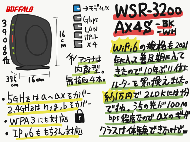 Wifi6 にしてみよう無線ルーター WSR-3200AX4S レビュー