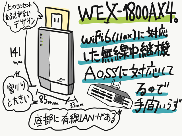 Wifi6 にしてみよう 中継機 WEX-1800AX4 レビュー