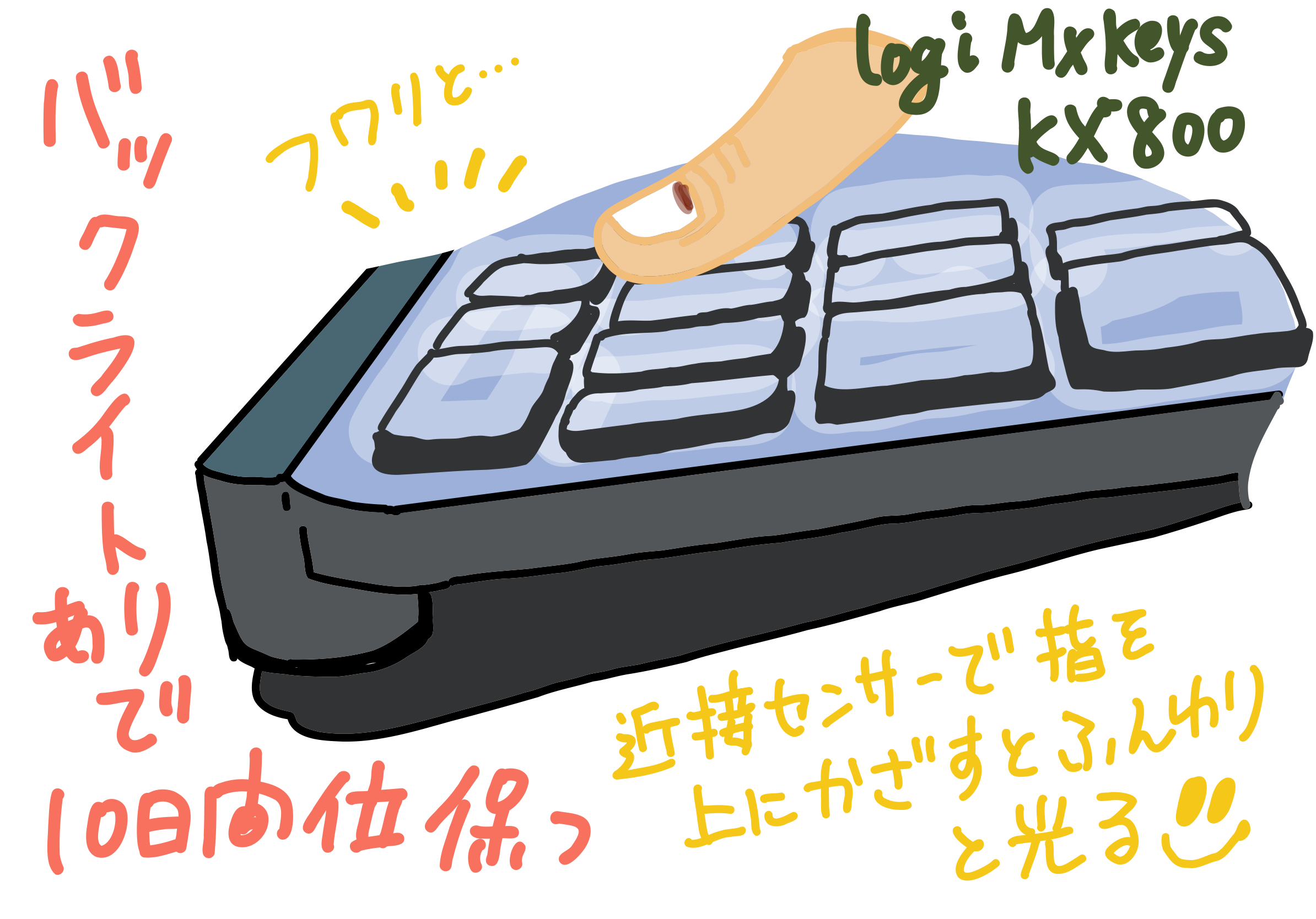 ロジクール キーボード MX Keys KX800 は バックライトが優秀
