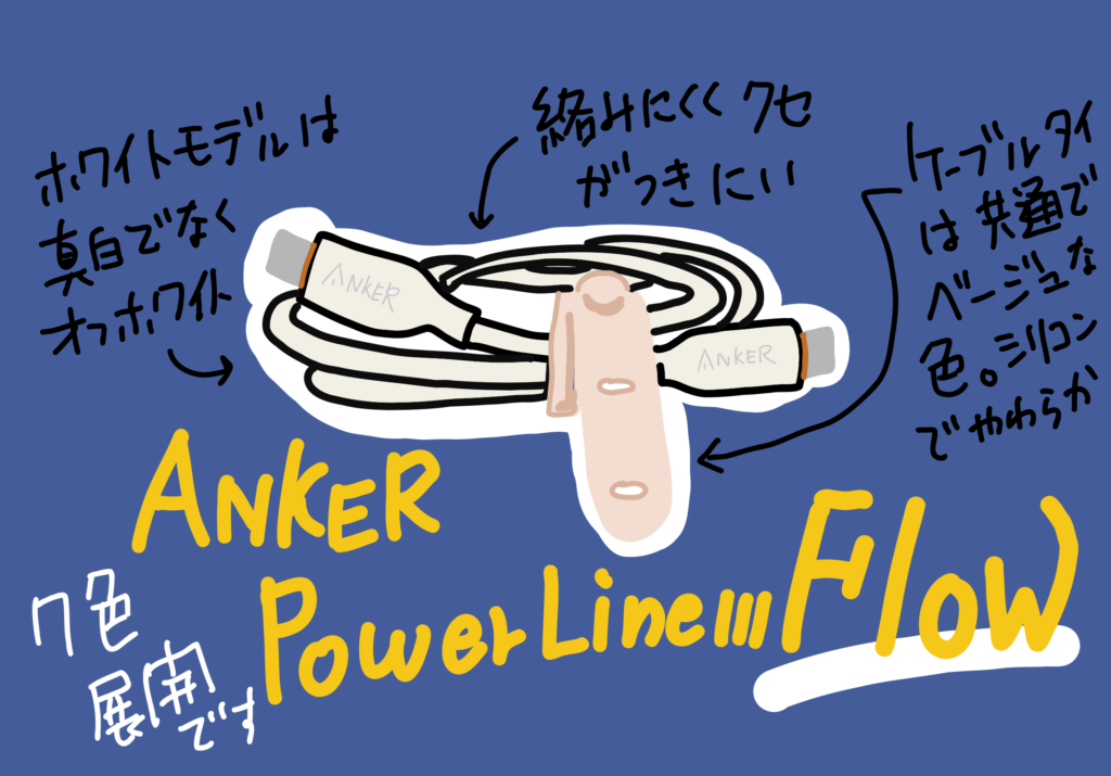 Anker Power Line III Flow  ケーブル レビュー