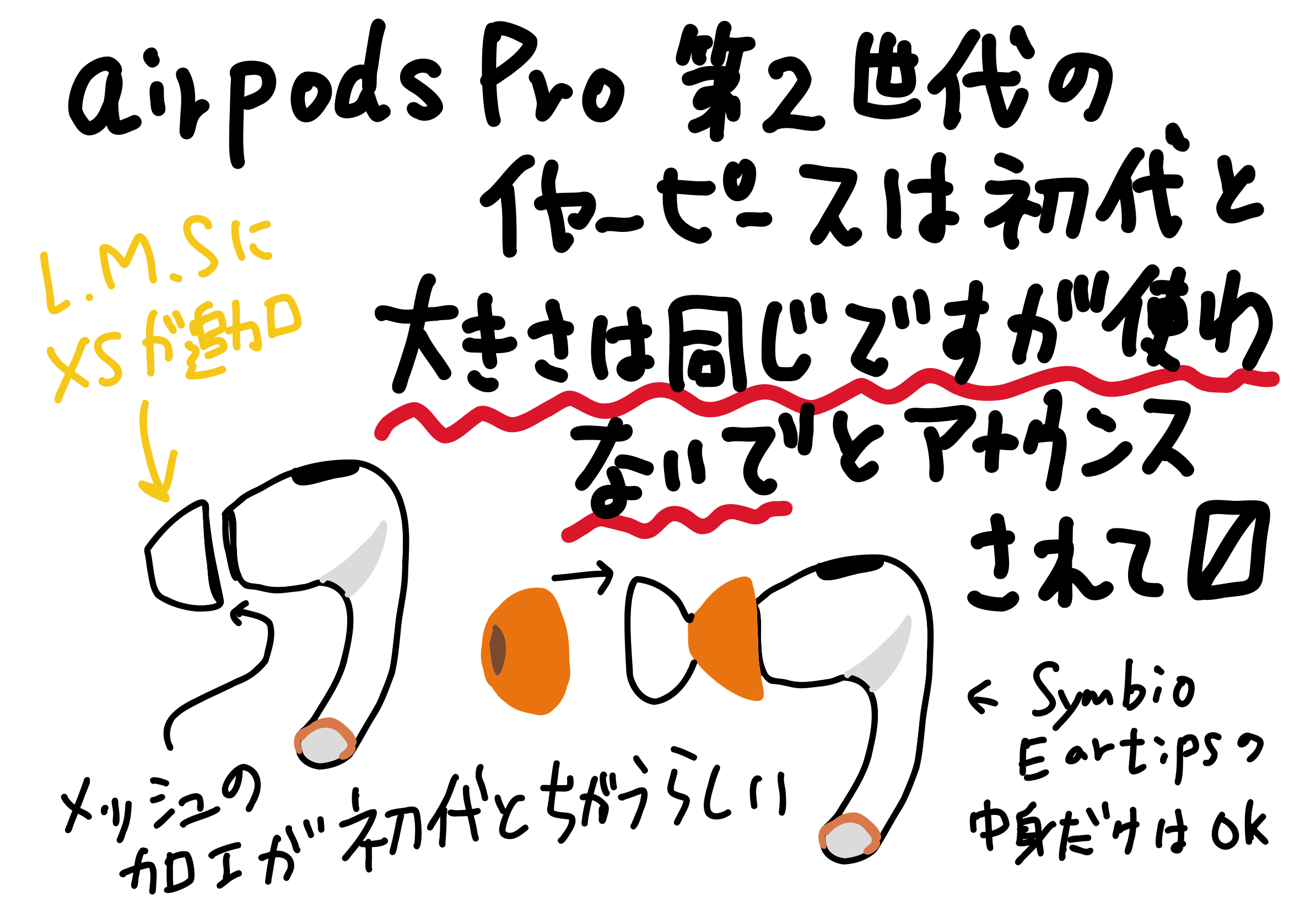 18％OFF AirPods Pro 第二世代 XS イヤーチップ