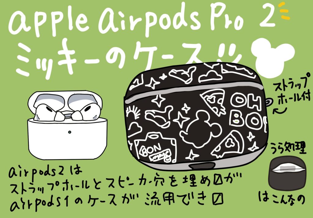 AirPods Pro用 PUレザーケース ミッキーマウス ブラック レビュー
