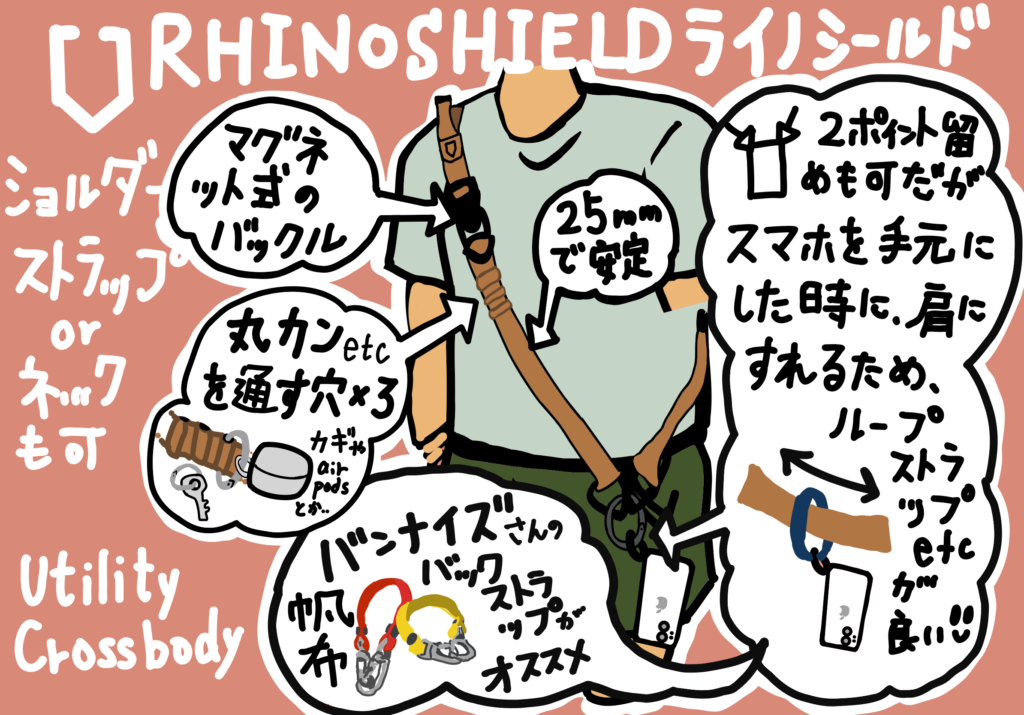 rhinoshield ショルダーも可能（というかこっちがメイン）Utiliti Crossbody ネックストラップを レビュー