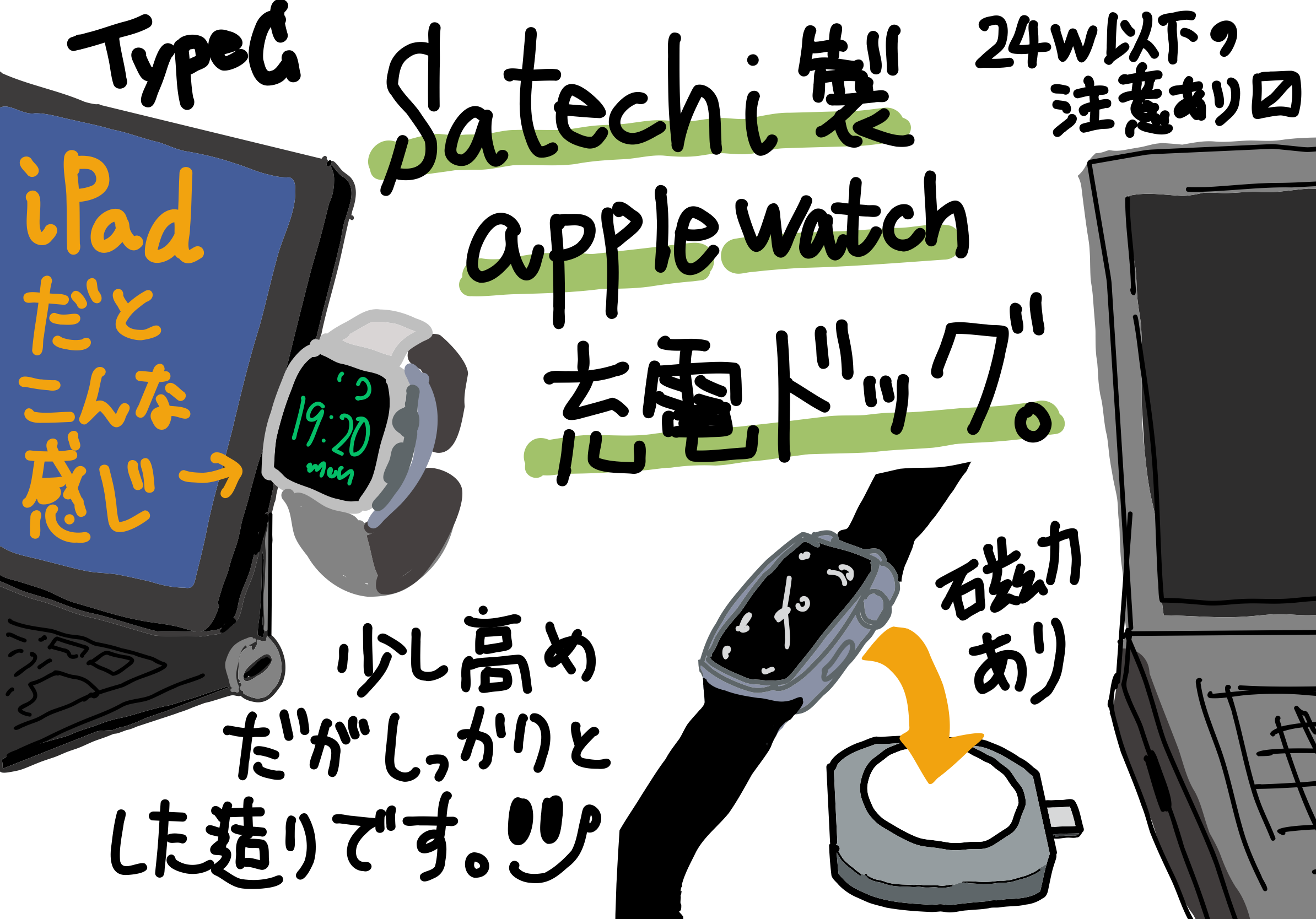 Satechi USB-C Apple Watch 充電ドックレビュー