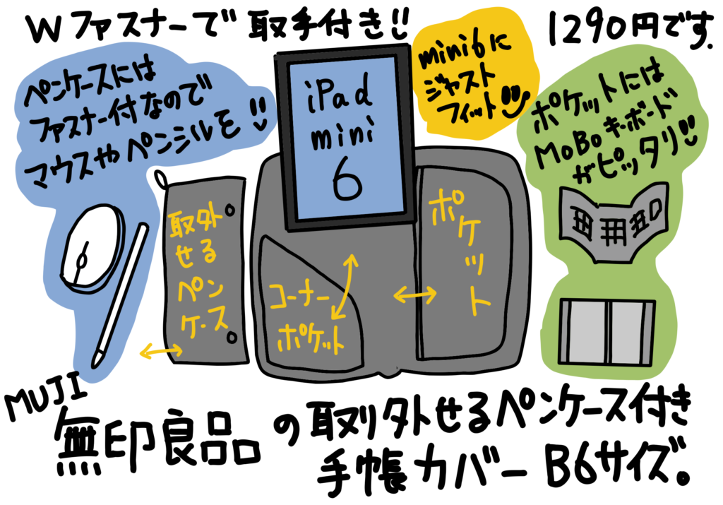 iPad mini6 のポーチとして 無印良品 取り外せるペンケース付き手帳カバー B6サイズ用 1290円 レビュー 24/3/15から無印週間♪