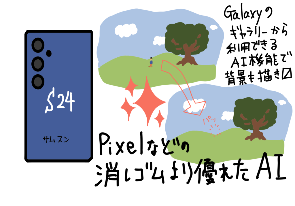 Galaxy S24 のAI による写真加工について Googleフォト消しゴムマジックなどとの比較