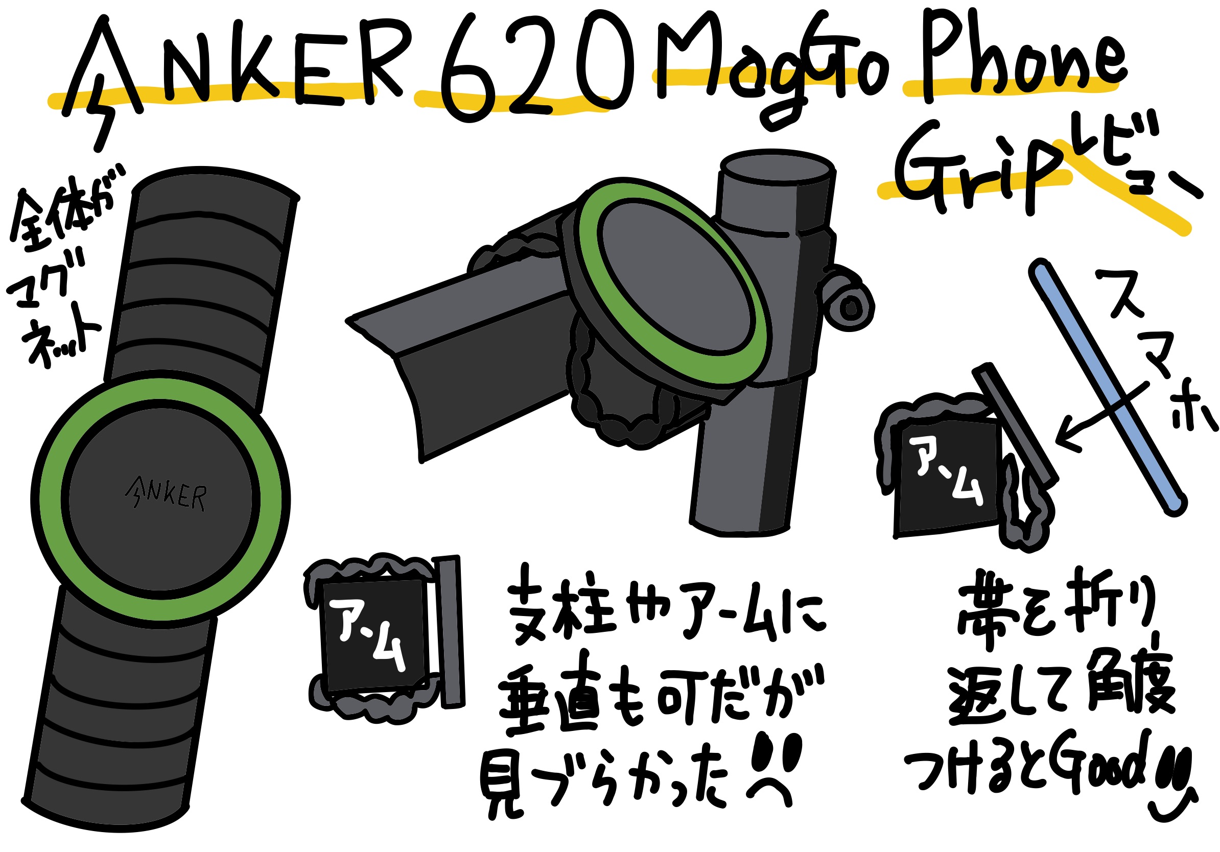 ANKER 620 MagGo Phone Grip を MagSafe 化した Galaxy S24 でモニターアーム固定用に使ってみる
