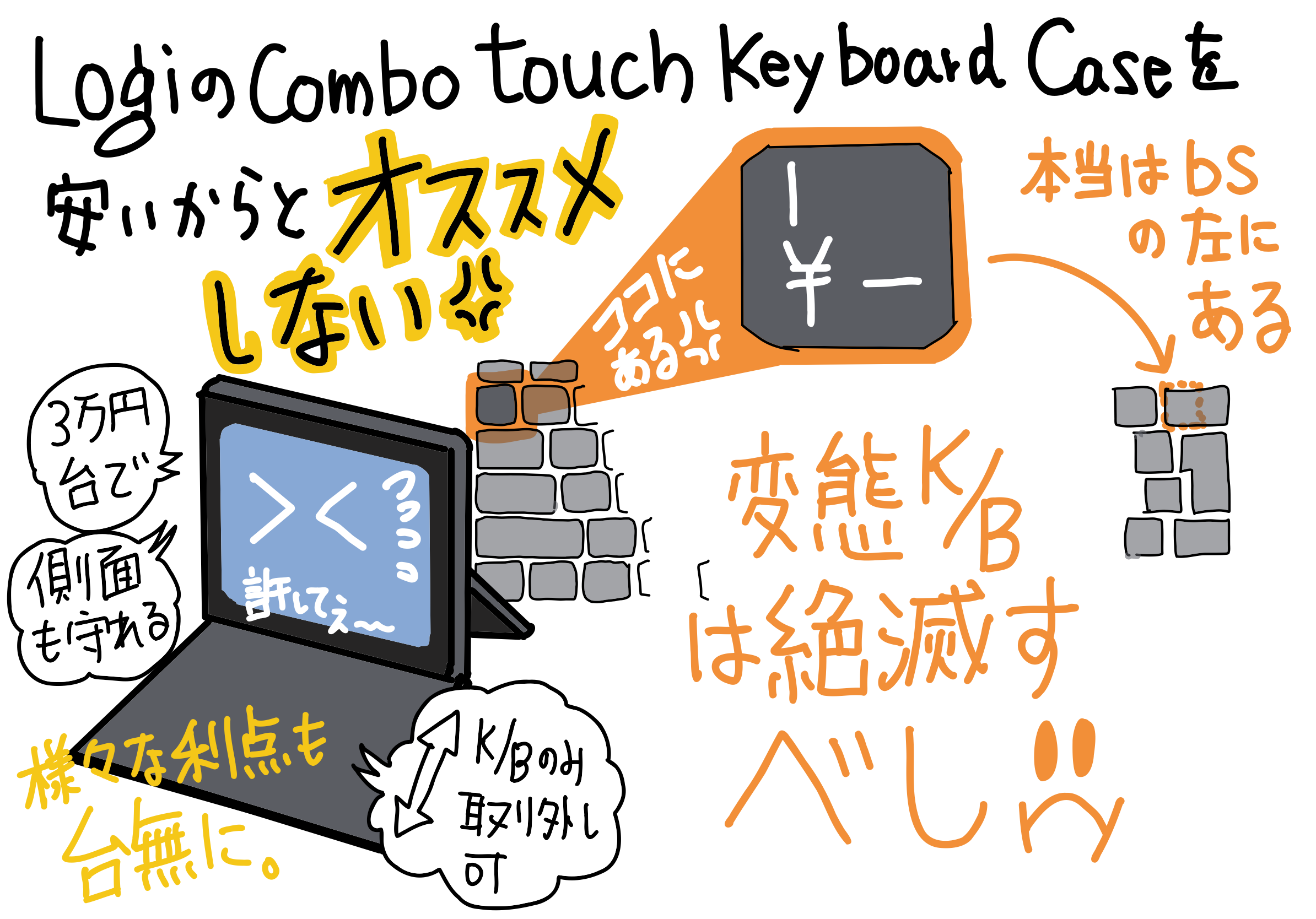 iPad Pro 13インチ（M4）対応の logi の Combo Touch Keyboard Case をお勧めしない理由