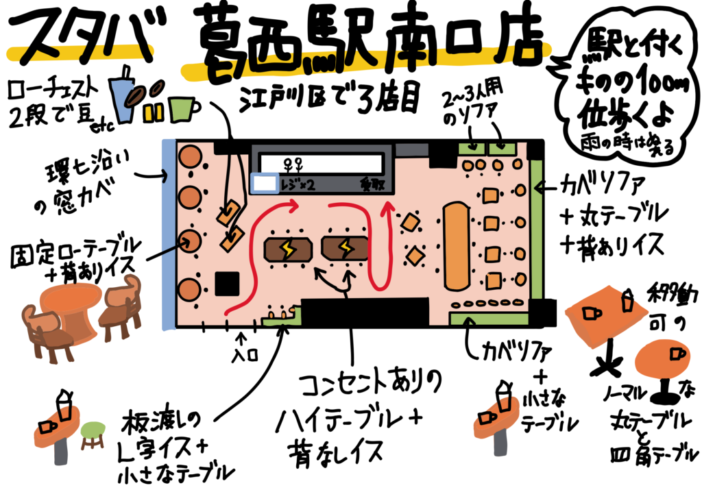 江戸川区 3店舗目 スタバ 葛西駅南口店 店内レビュー（2024/9/21 情報微修正、写真追加）