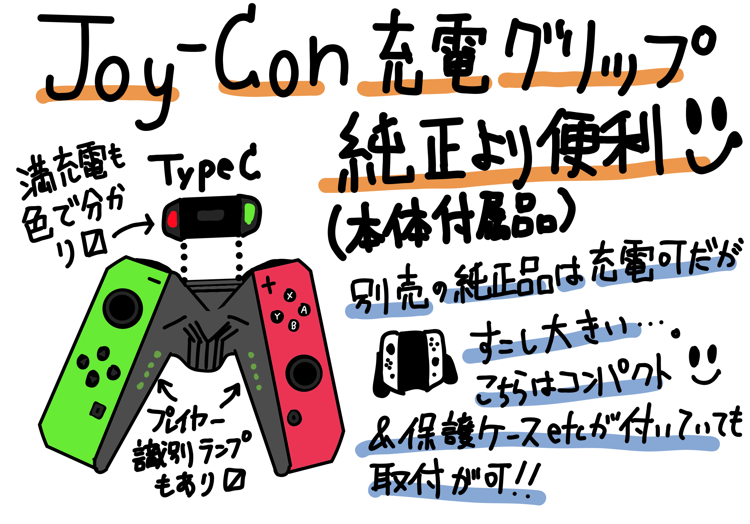 Switch の Joy-Con のサードパーティー製の充電グリップをレビュー