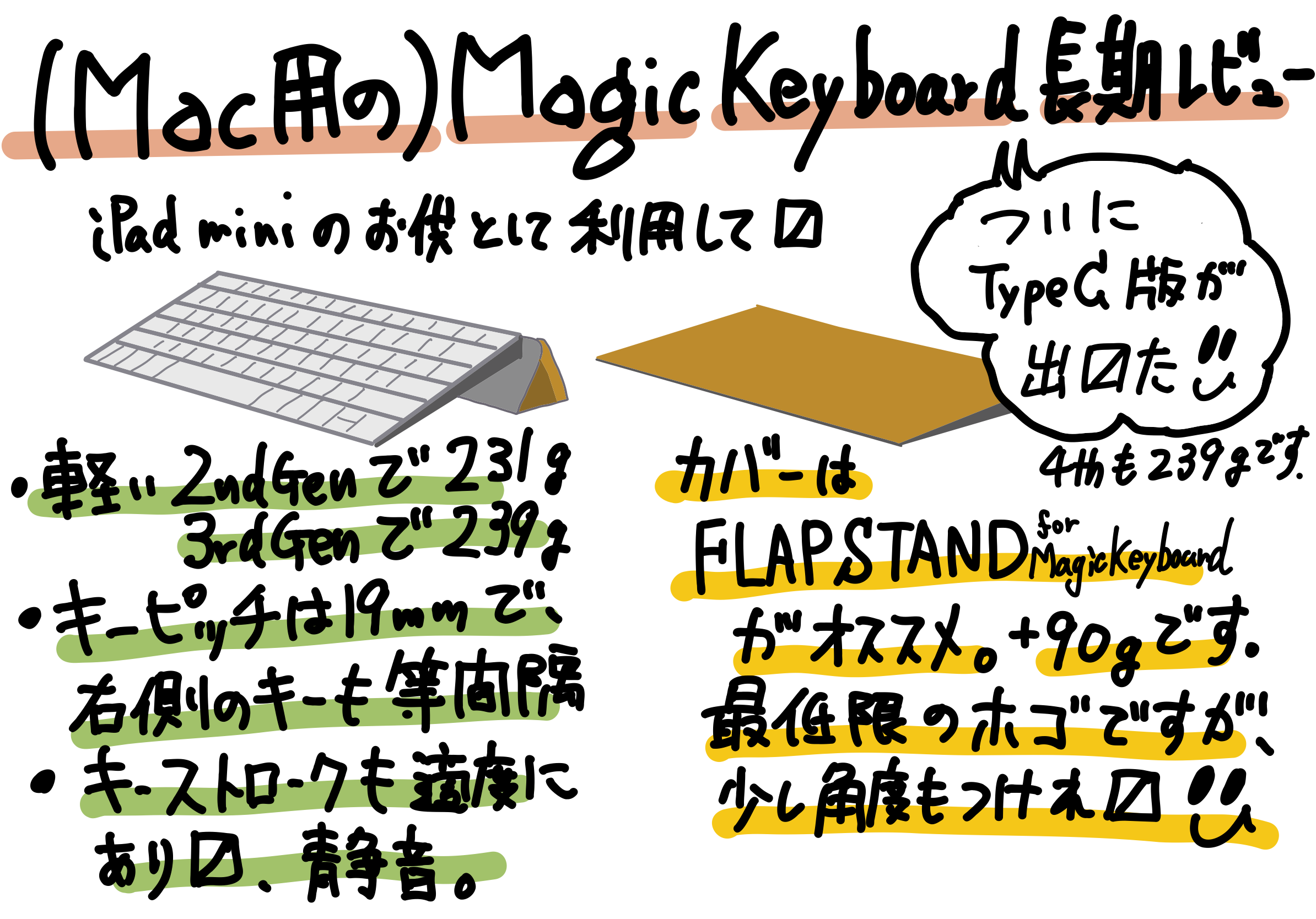 （Mac 用の方の） Magic Keyboard 長期レビュー と型番(モデル番号)の整理