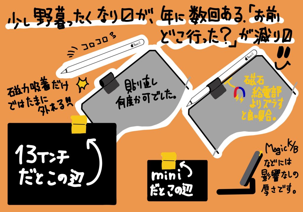 iPad のペン紛失を使ったので減らすためのホルダーレビュー