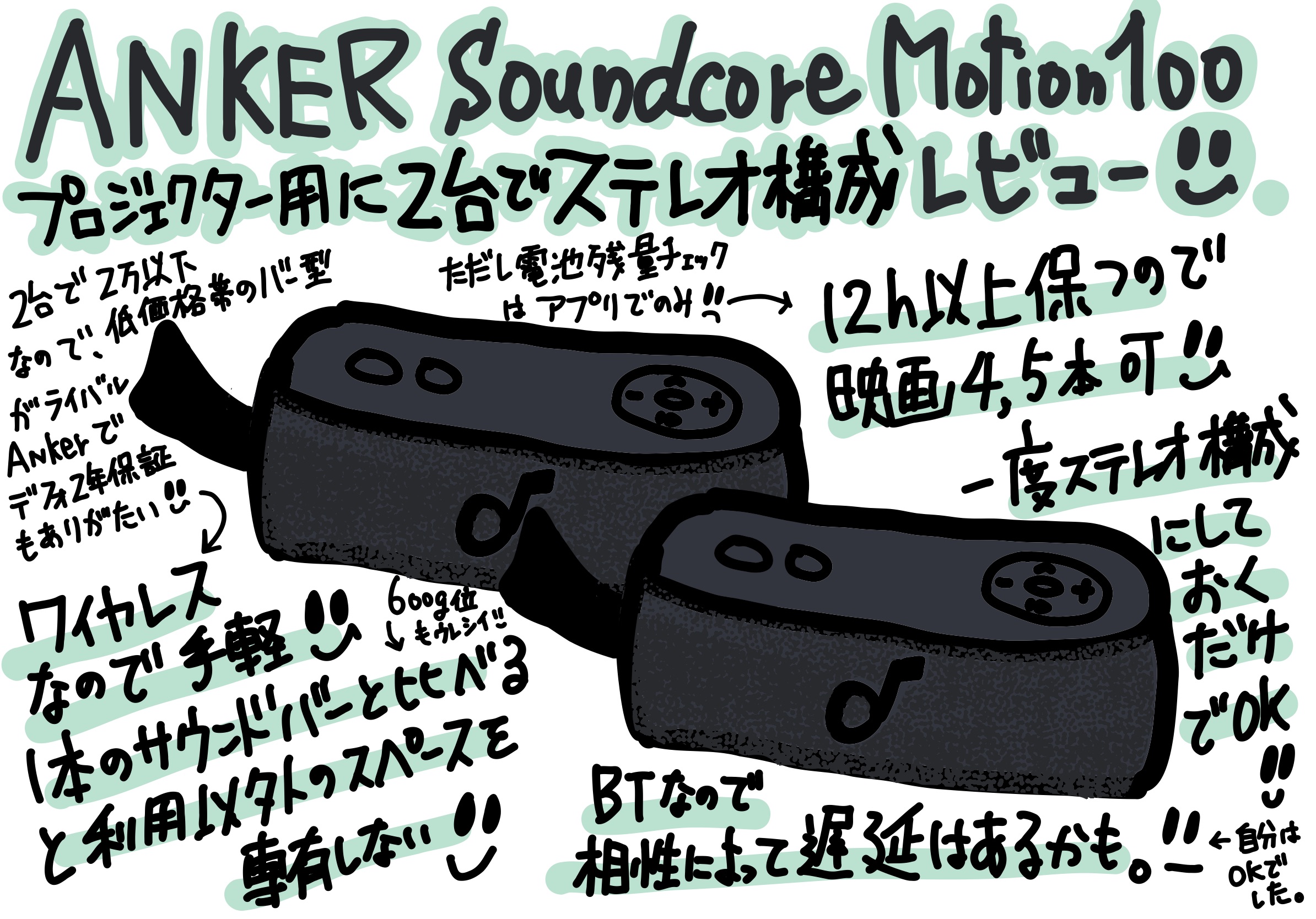 Anker Soundcore motion 100 をプロジェクターのサウンドバー代わりに2台ステレオ構成で試してみた その3（ステレオ構成での使い勝手など）