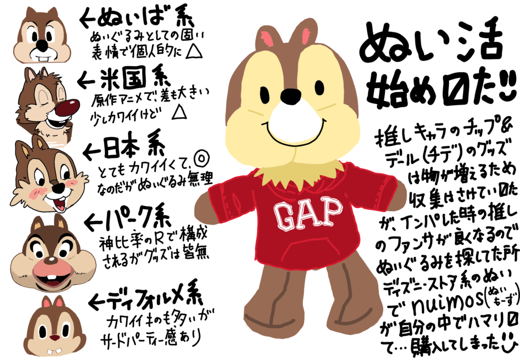 ぬい活始めました nuimos シリーズを購入した 100均一アイテムもいいね