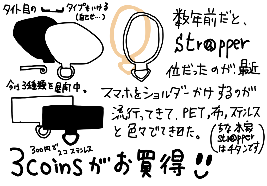 最近のスマホ ホルダーストラップ は 3Coins がコスパ良い