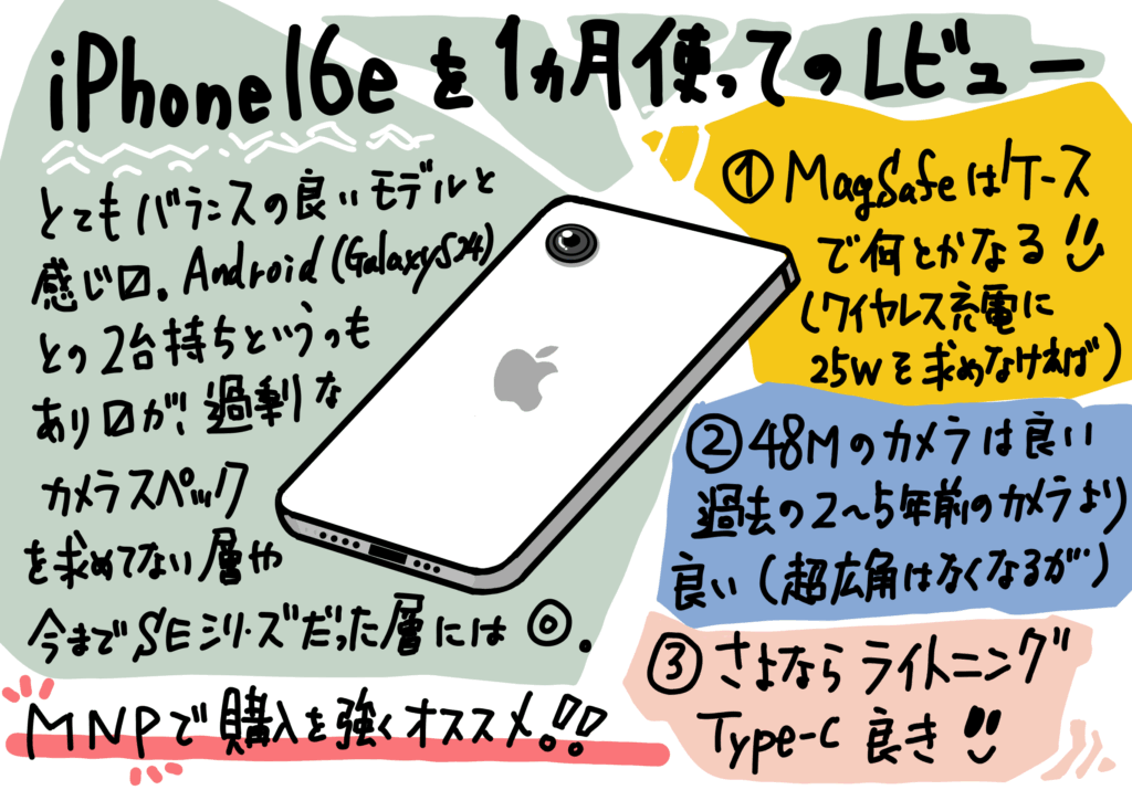 iPhone 16e を約1ヶ月使ってみて 再レビュー
