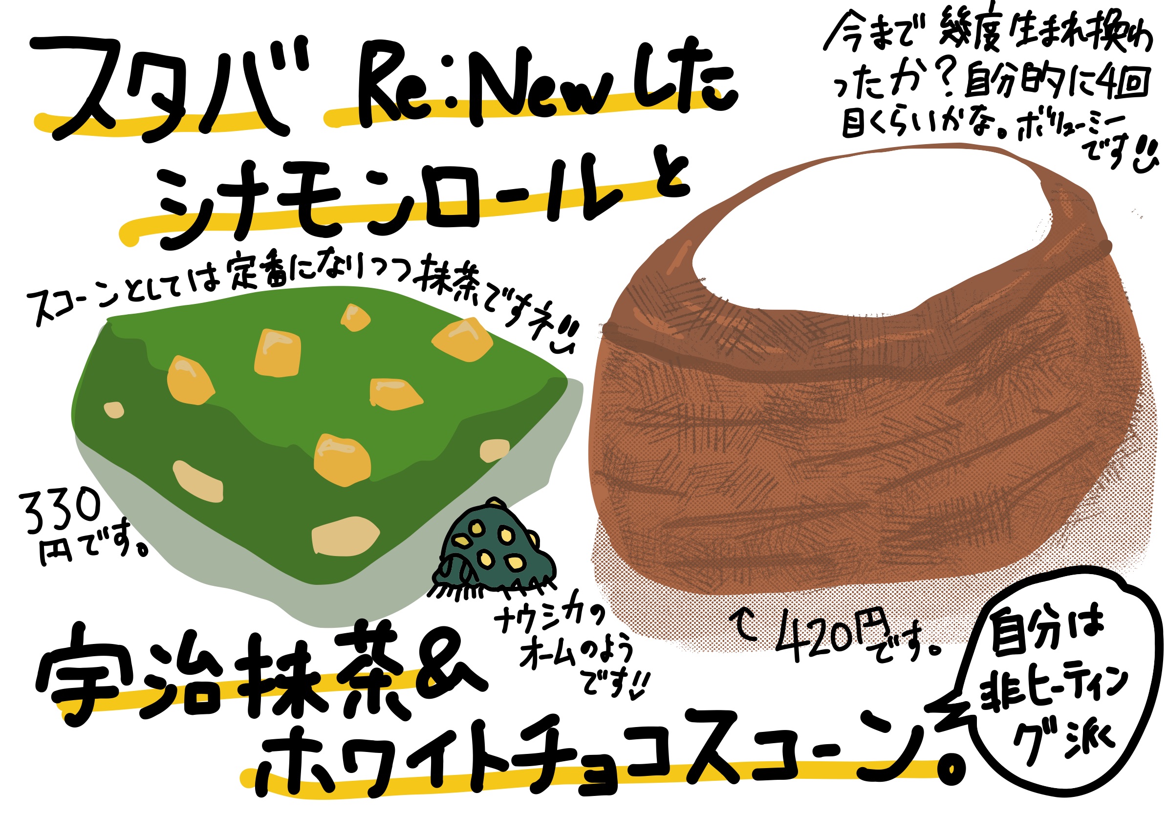 スタバ 宇治抹茶&ホワイトチョコスコーン と リニュアル シナモンロール レビュー