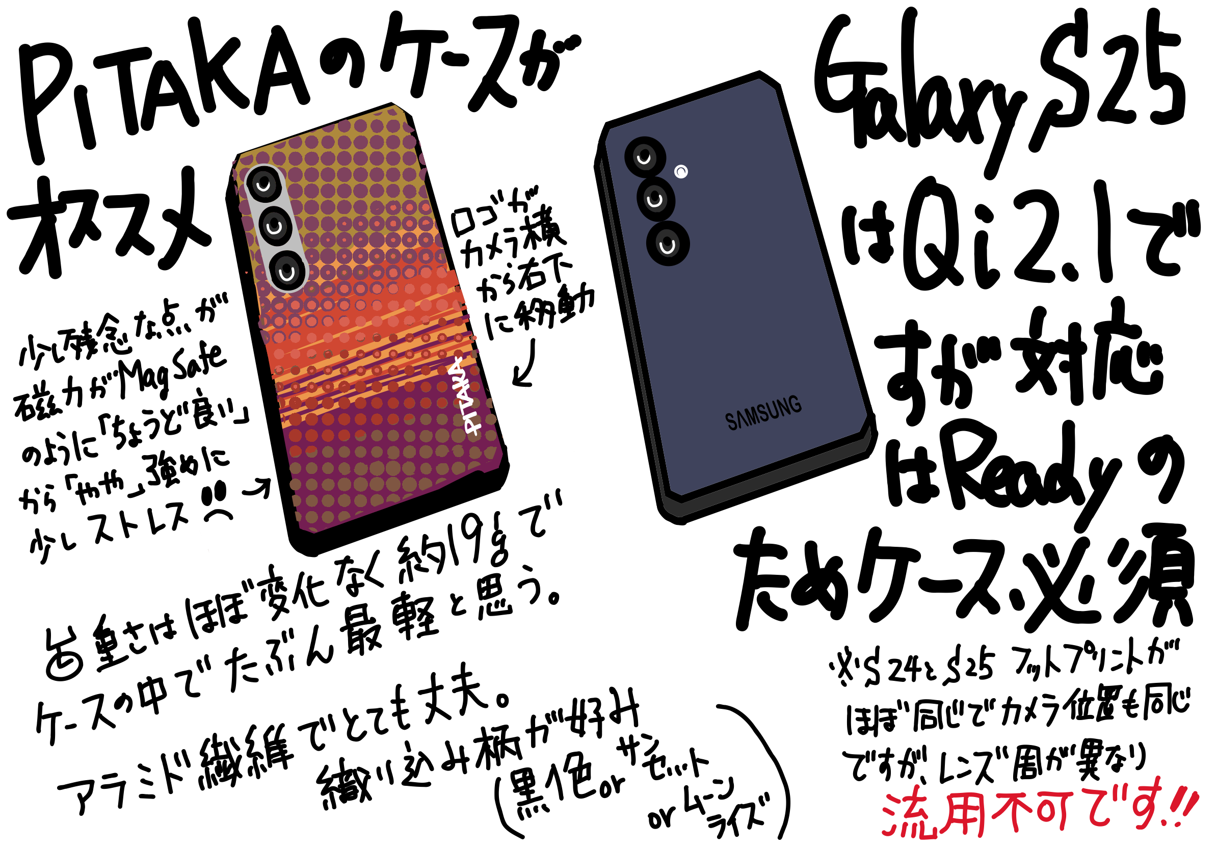 Galaxy S25 対応 PITAKA 製アラミド繊維薄型ケース レビュー