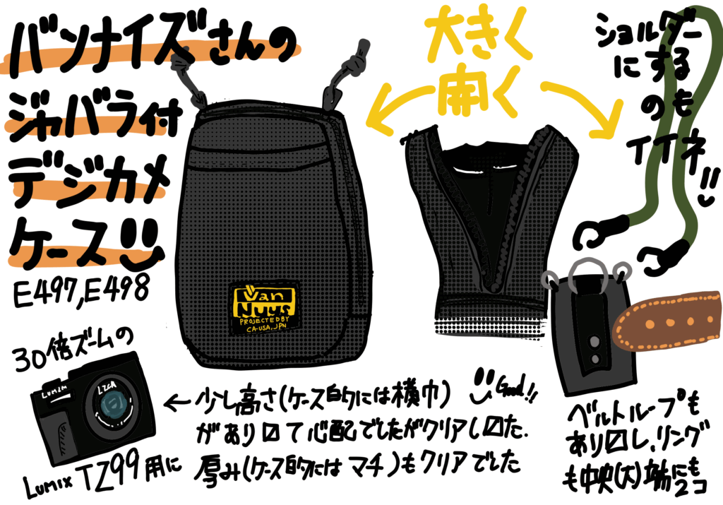 VanNuys バンナイズ デジカメ用ジャバラ付きマルチケース レビュー