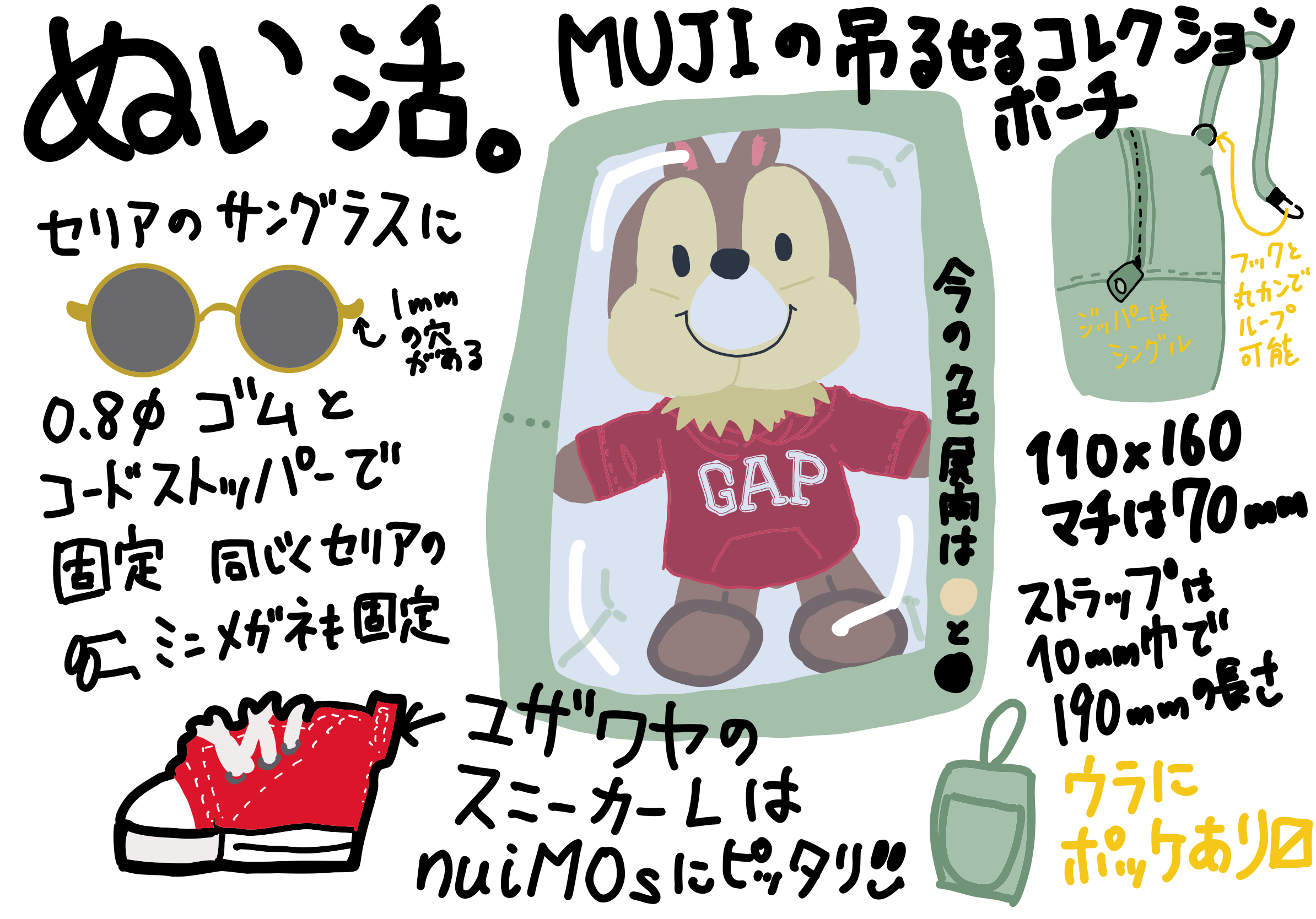 ぬい活 ユザワヤ活用と無印良品のコレクションポーチをレビュー