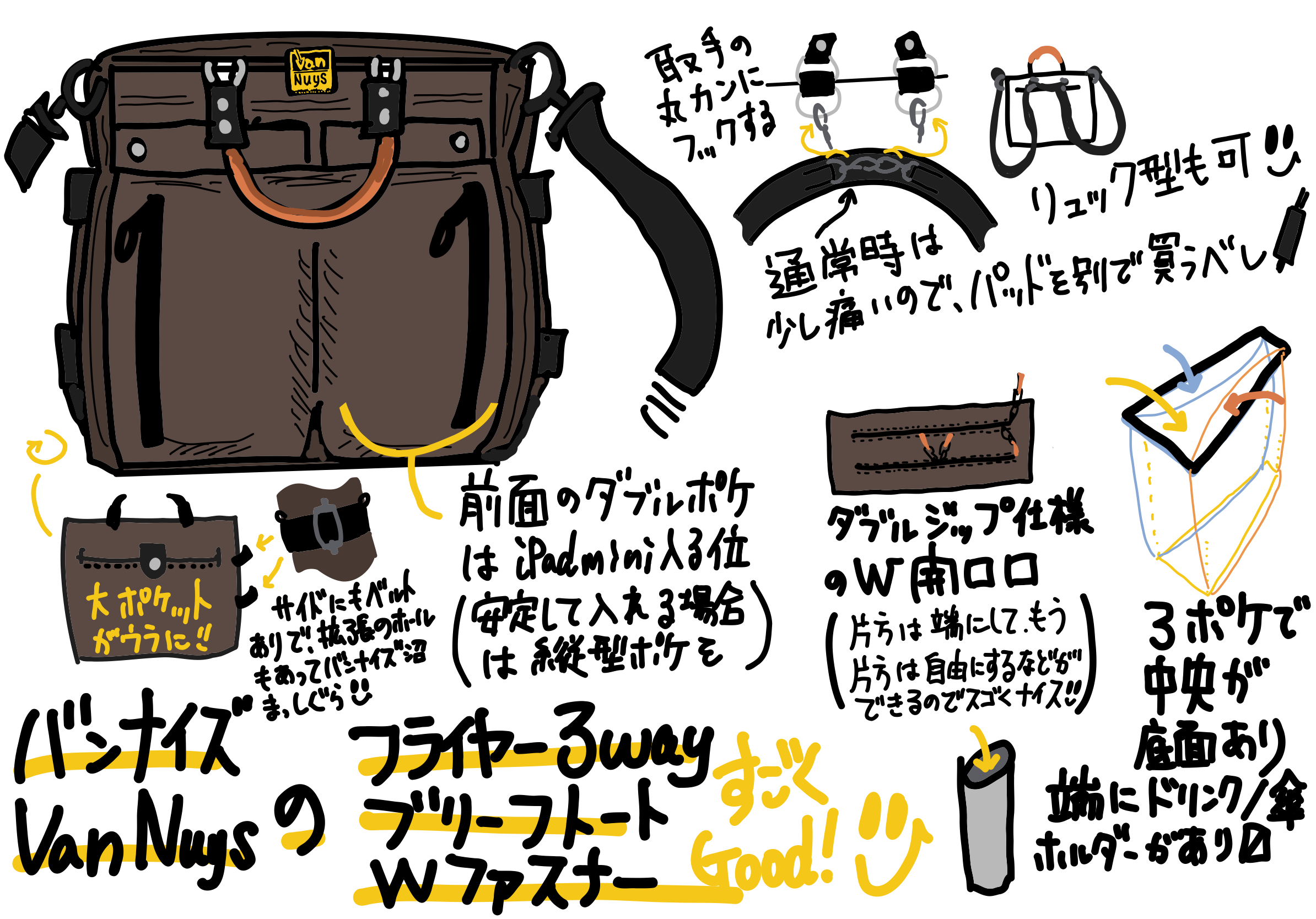 VanNuys バンナイズ フライヤー3wayブリーフトートWファスナー レビュー