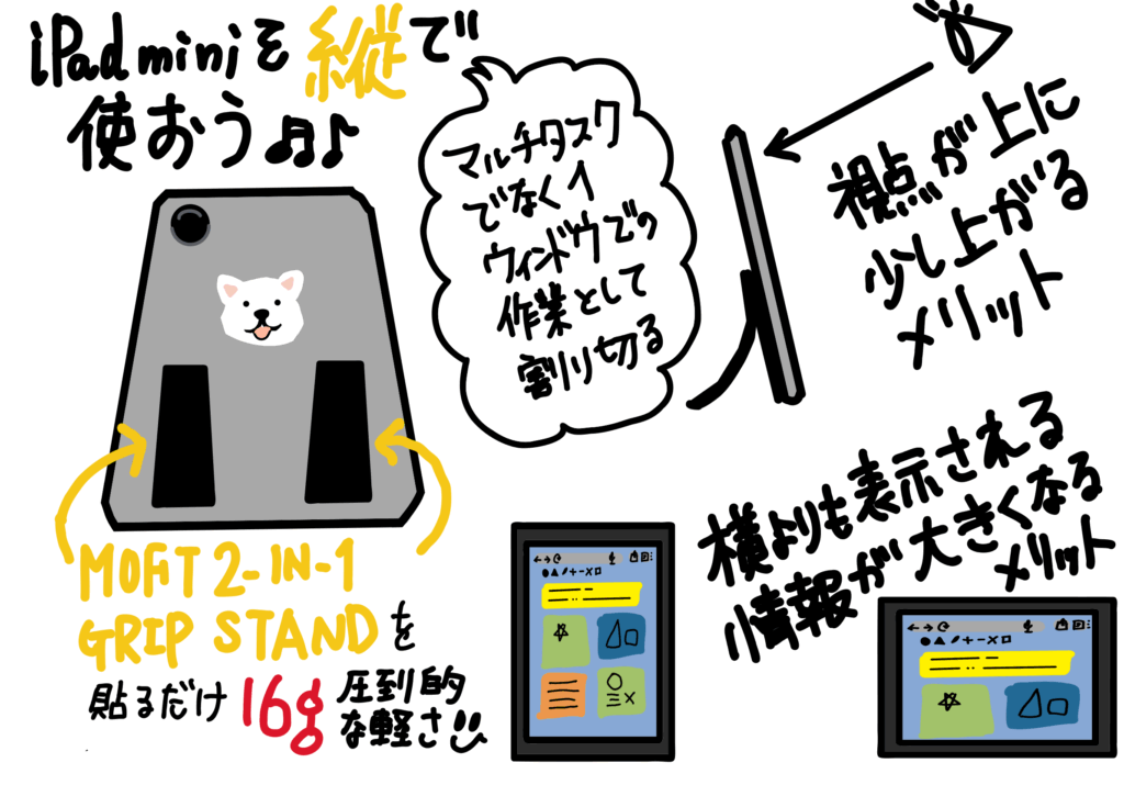 iPad mini を縦で使うと スペースが広く使える