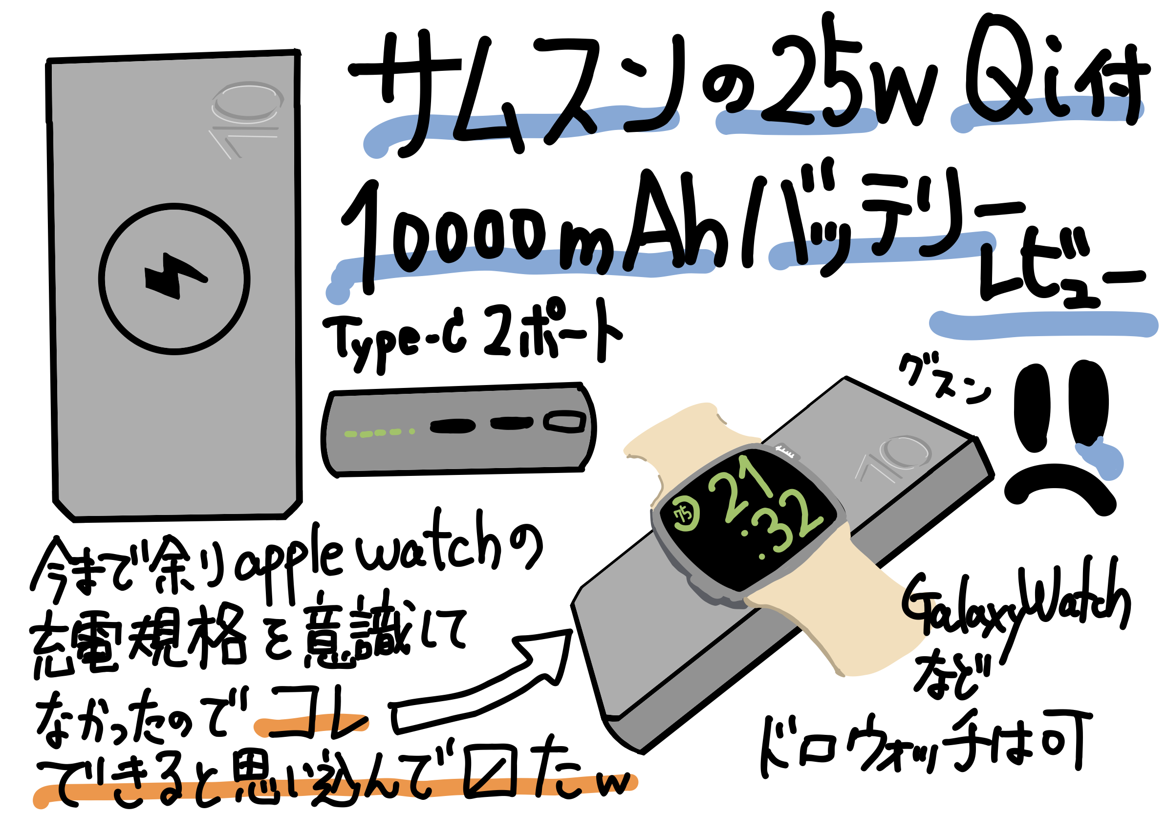 Qi充電台があるサムスン製 10000mAh のモバイルバッテリーを apple watch のために購入したがそもそもQiでは充電できなかった話