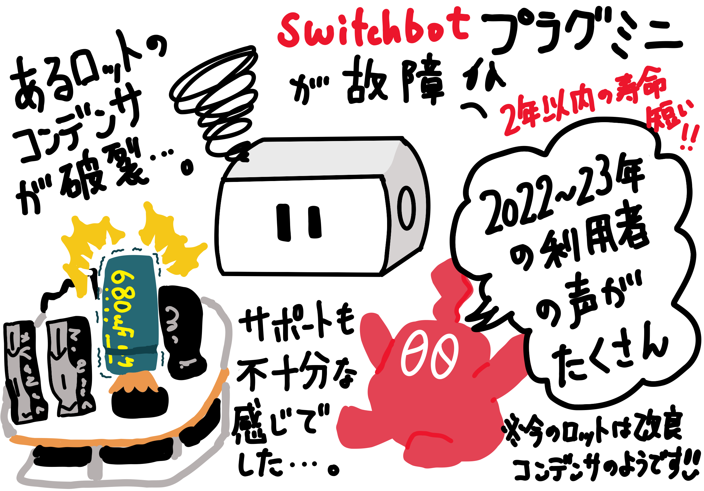 switchbot ミニプラグ故障（コンデンサ破裂）とその対応の雑さを知る