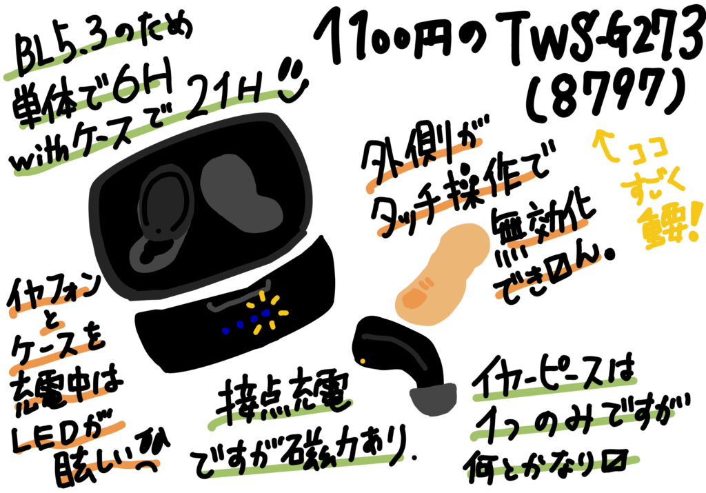 寝フォン用にダイソーの1000円 ワイヤレスイヤフォン を買ってみた 1000円と考えると良いと思う
