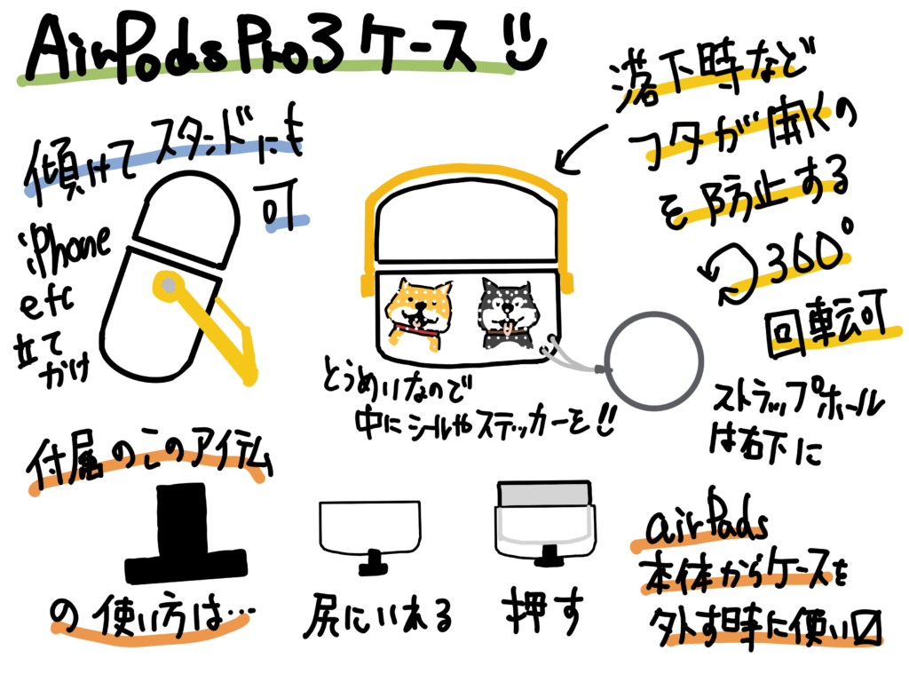 AirPods Pro3（Pro 第3世代）クリアケース レビュー