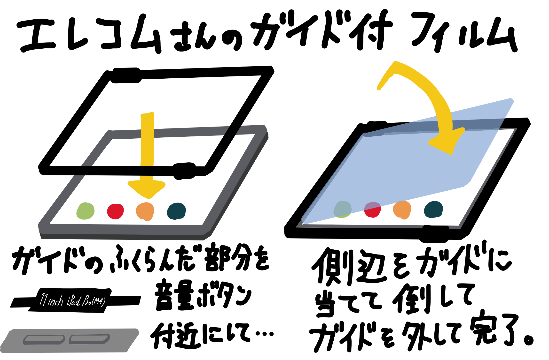 エレコム iPad 11インチガイドフレーム付き ガラスフィルム レビュー