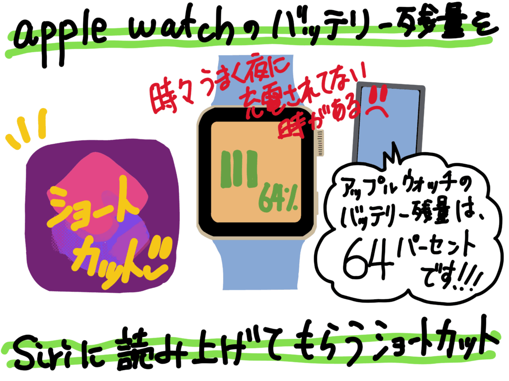 apple watch のバッテリー残量を Siri に読み上げてもらう or LINEする ショートカット