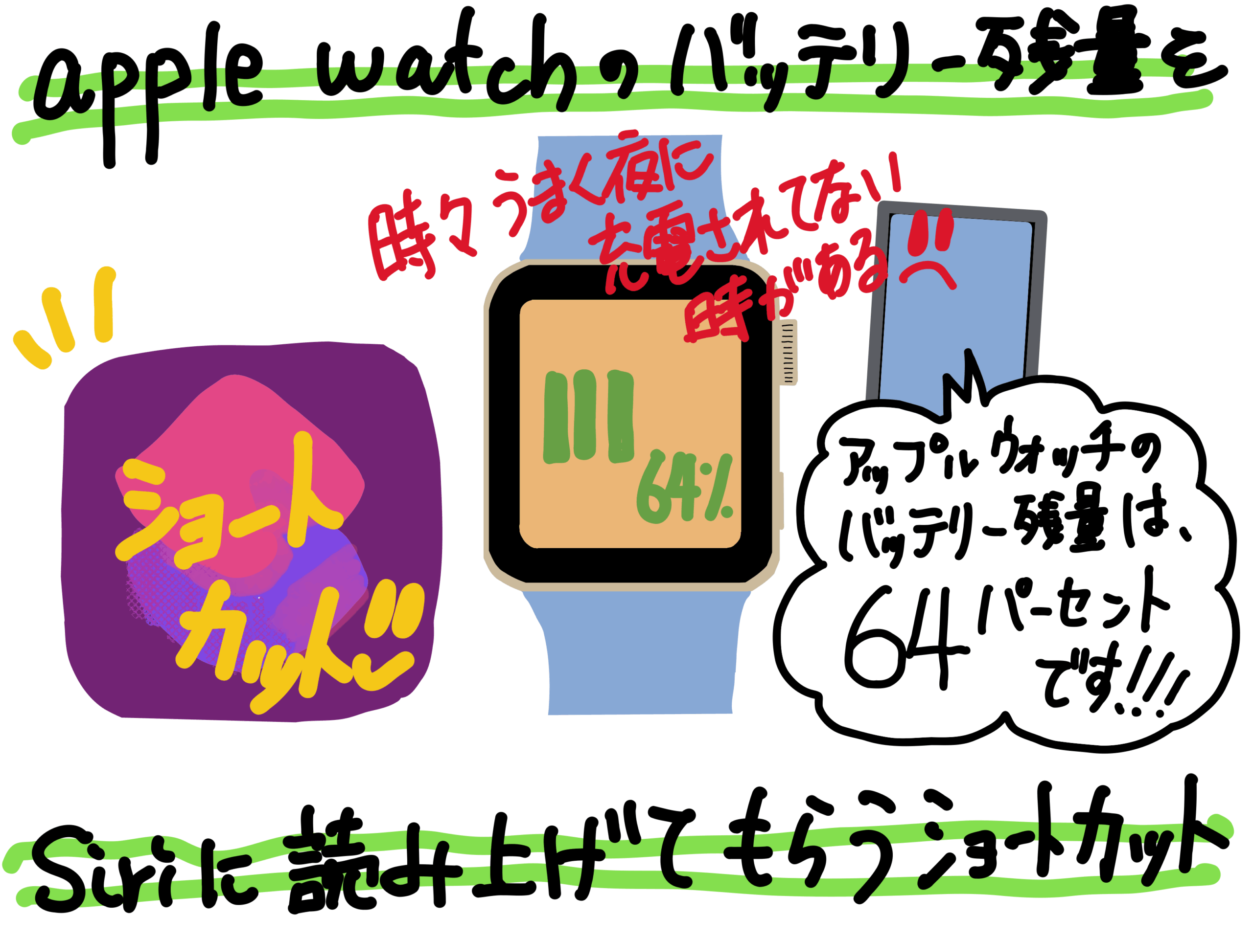 apple watch のバッテリー残量を Siri に読み上げてもらう or LINEする ショートカット