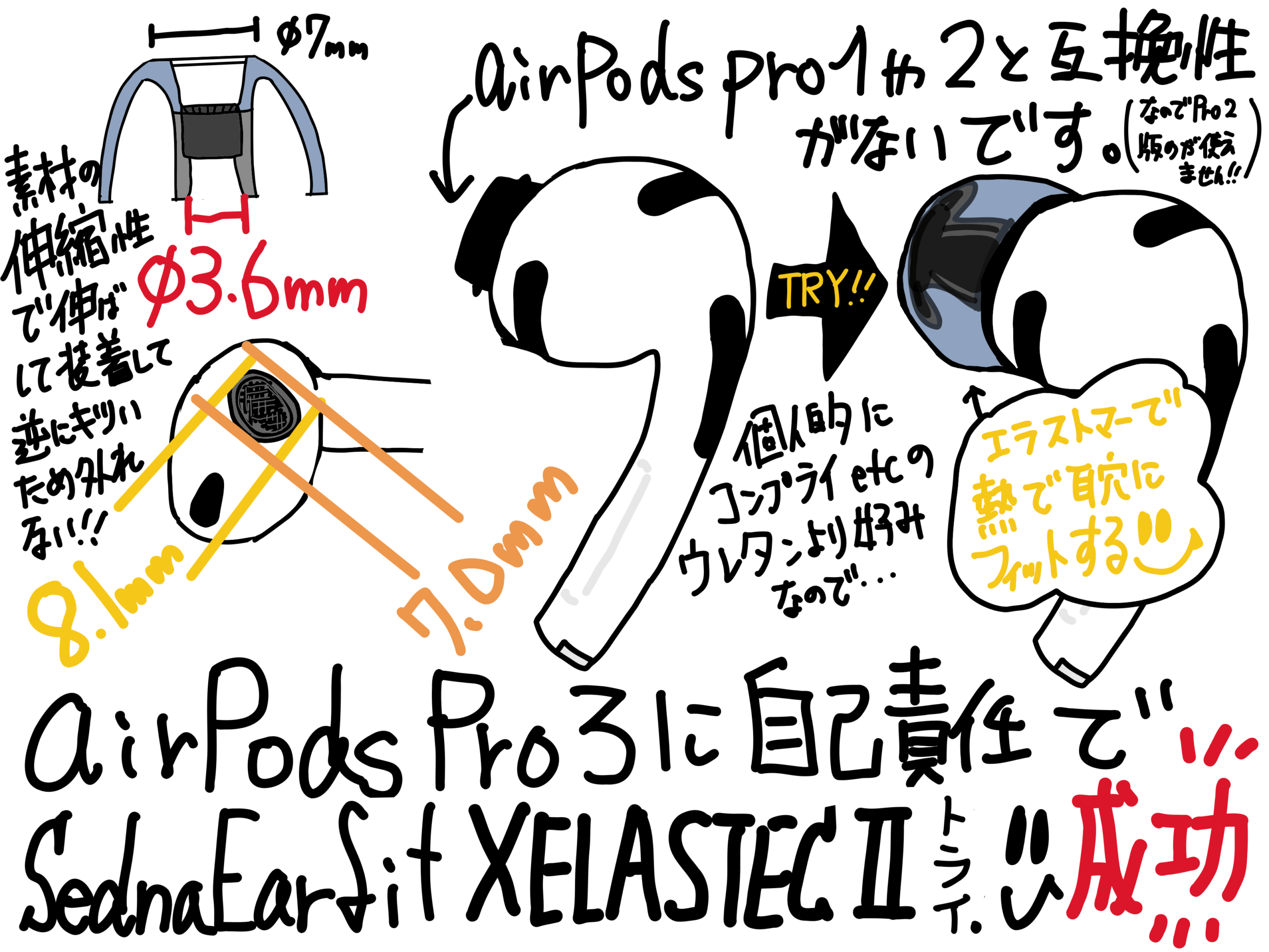 airpods Pro3 に ノーマル版の AZLA製 SednaEarfit XELASTEC II を付けたらうまくいった話