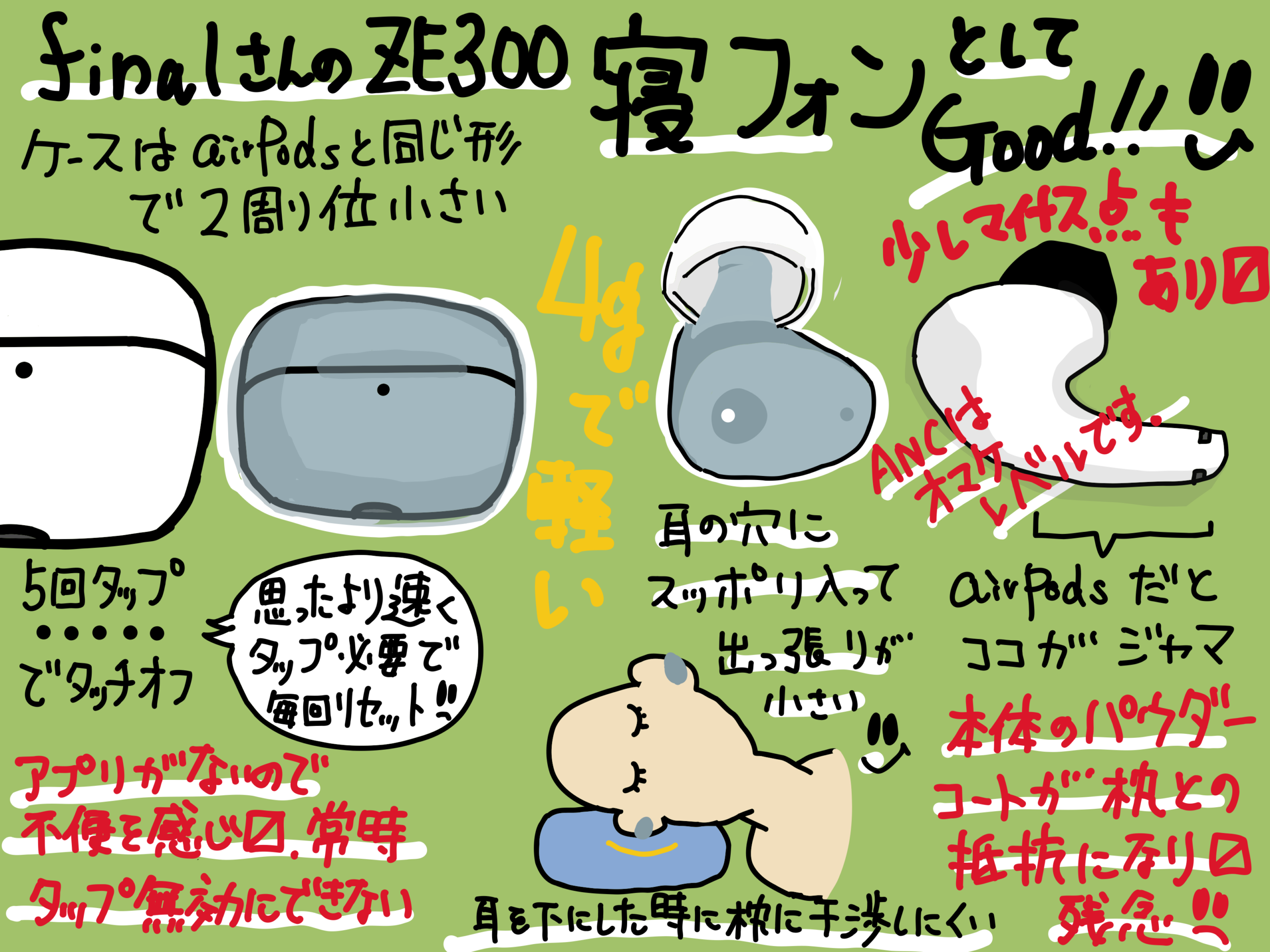 final ZE300 寝フォンとしての レビュー（出来は良いが少しマイナス点も）