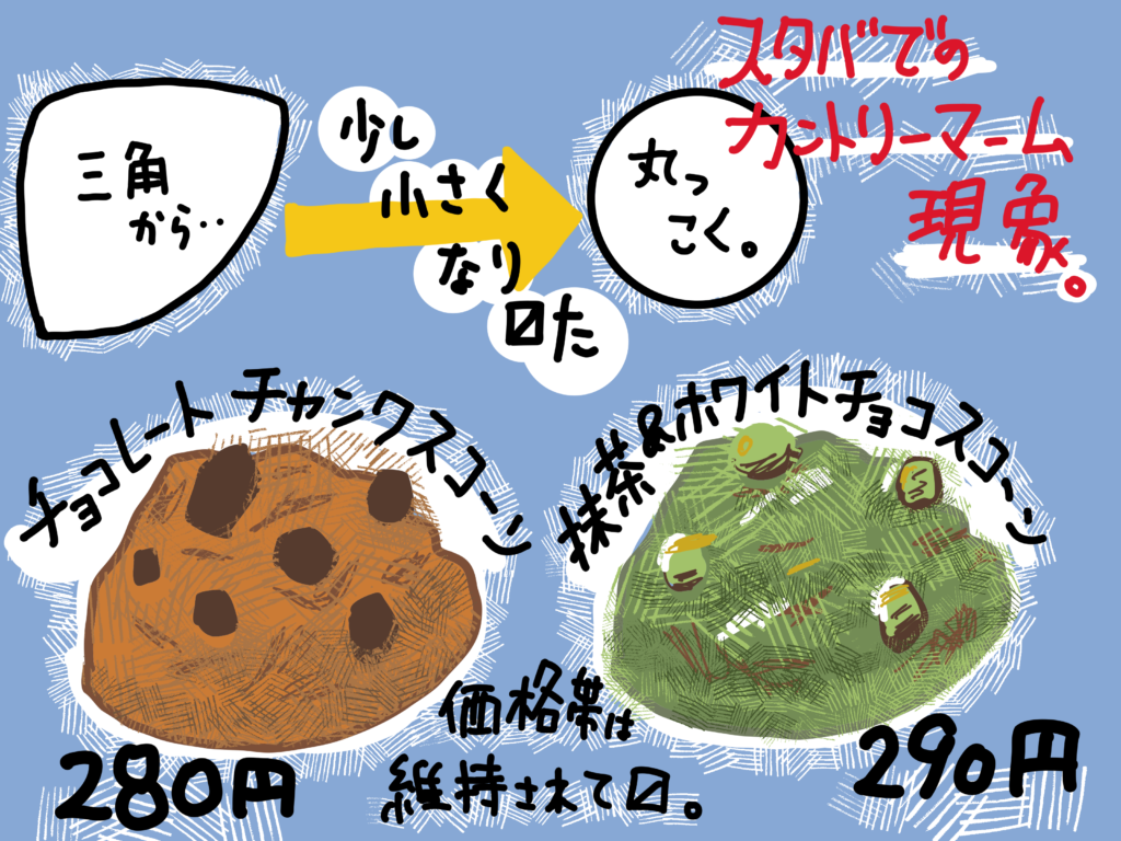 スタバ スコーンがリニューアル 三角から丸くなりました
