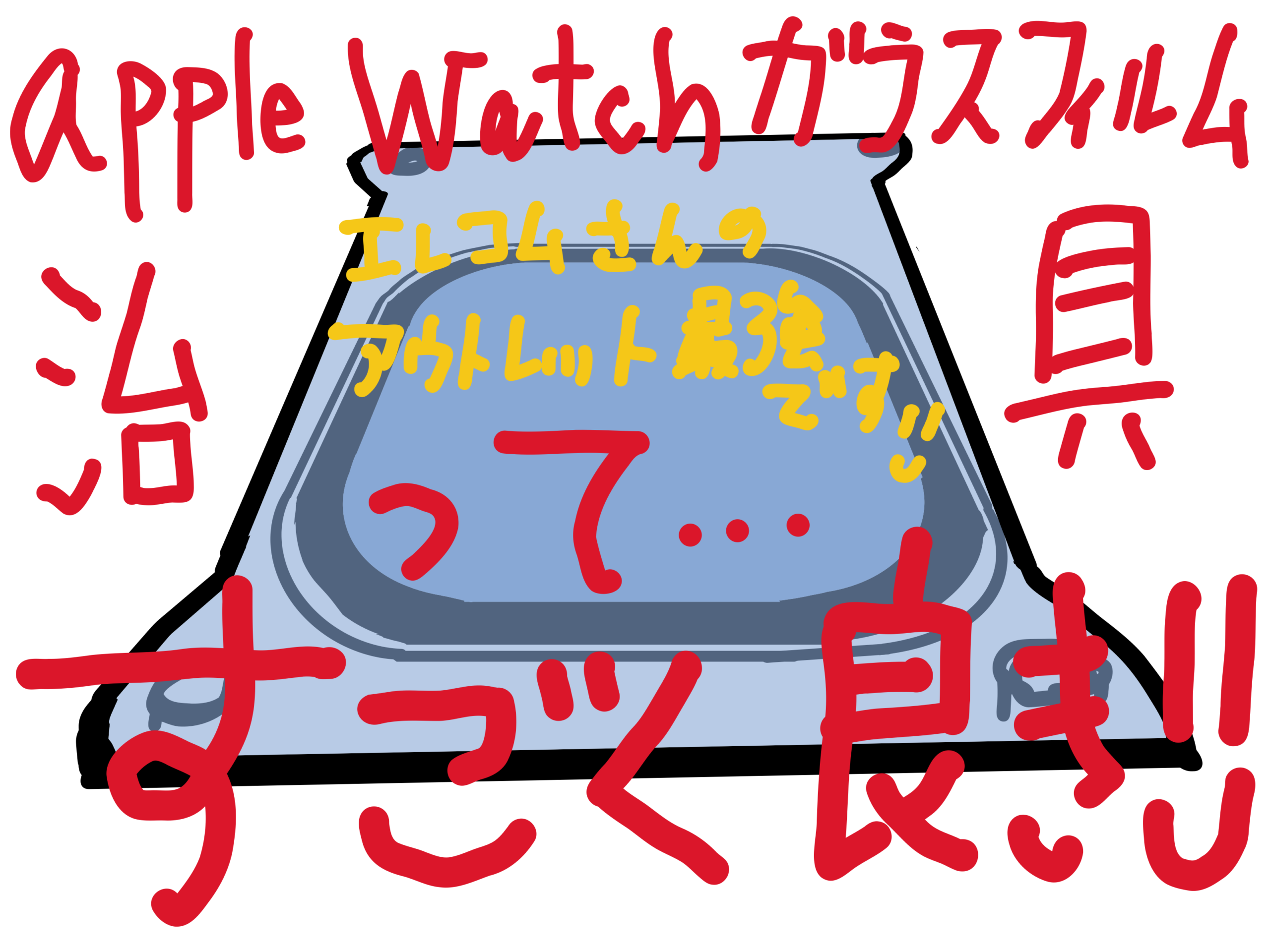 エレコム スーパーAR ガラスフィルム 置くだけ簡単の治具がとっても良い AW-24BFLGARR レビュー