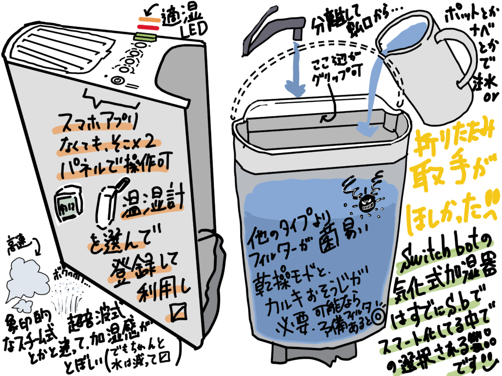 switchbot 気化式加湿器 レビュー