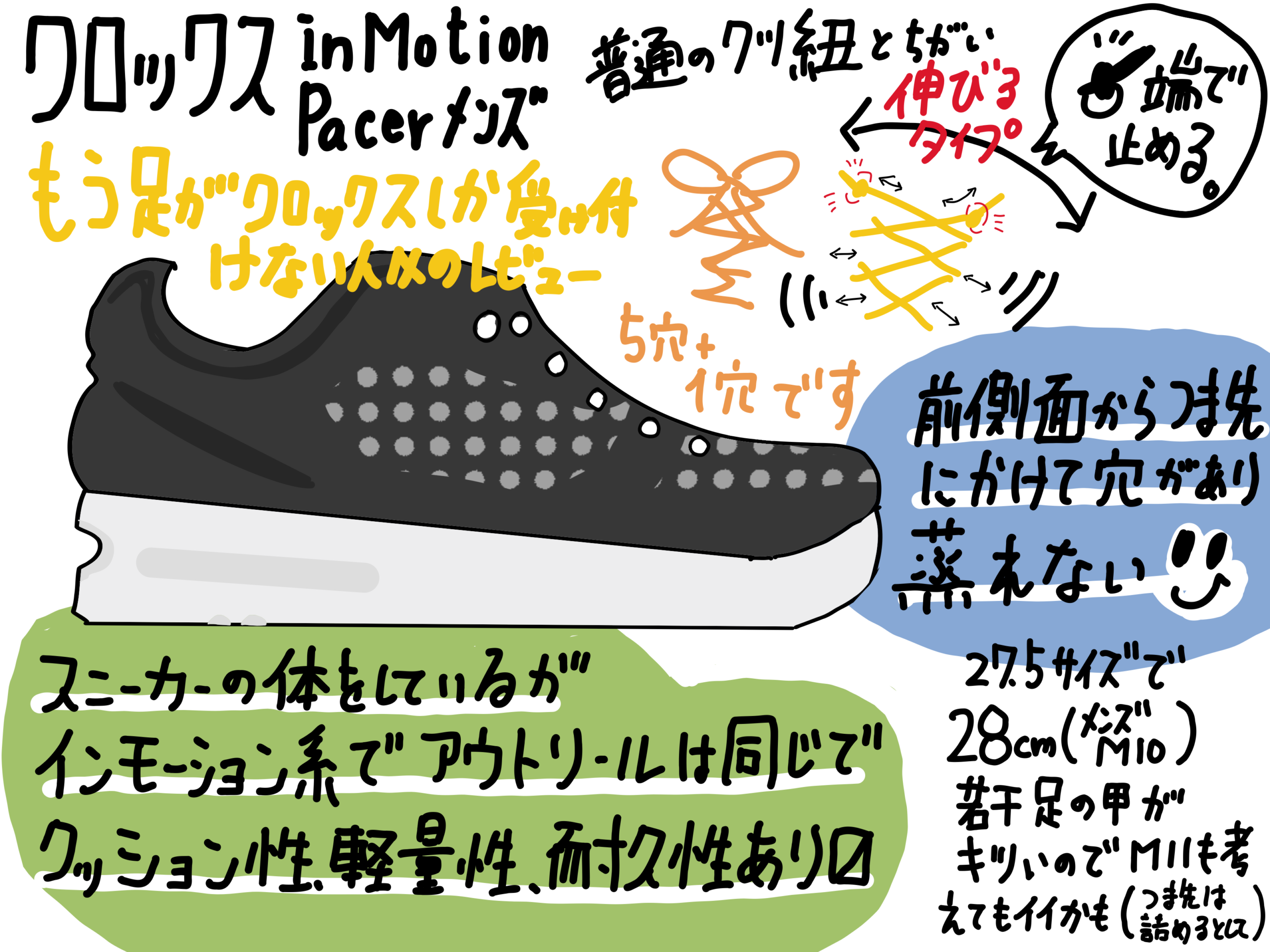クロックス in Motion Pacer メンズ レビュー