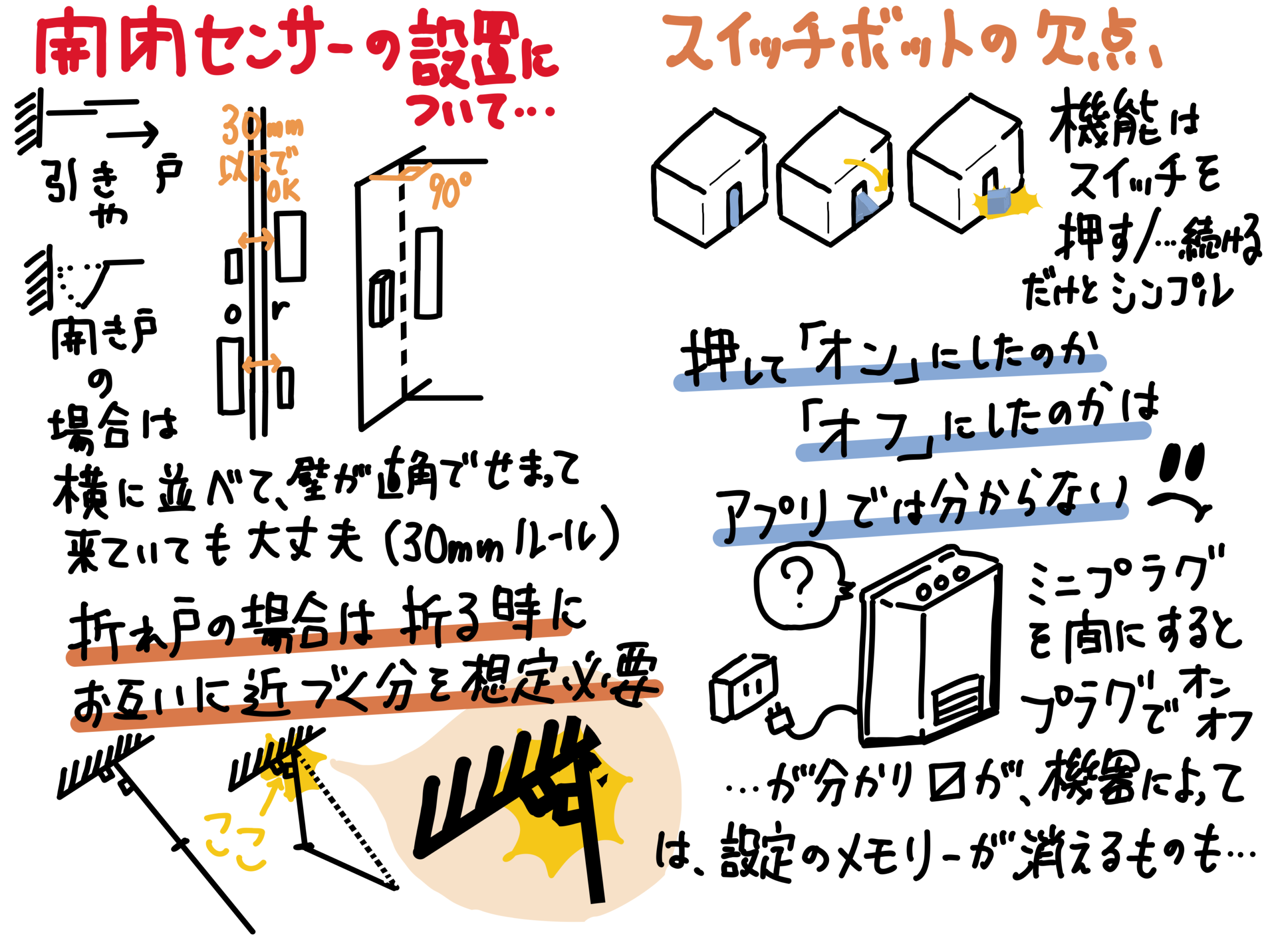switchbot 買い増しする その1 開閉センサー折れ戸の対応 と スイッチの状態が分からない歯痒さについて
