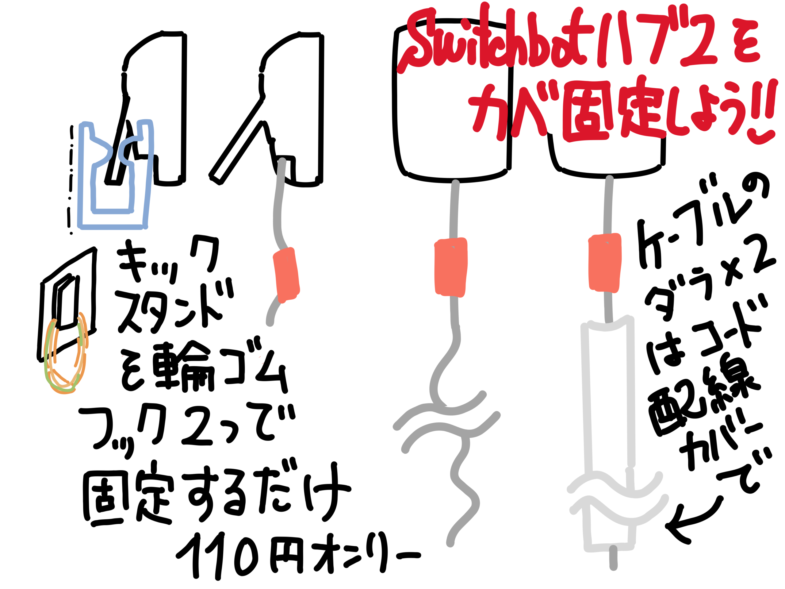 switchbot ハブ2 を壁に固定しよう