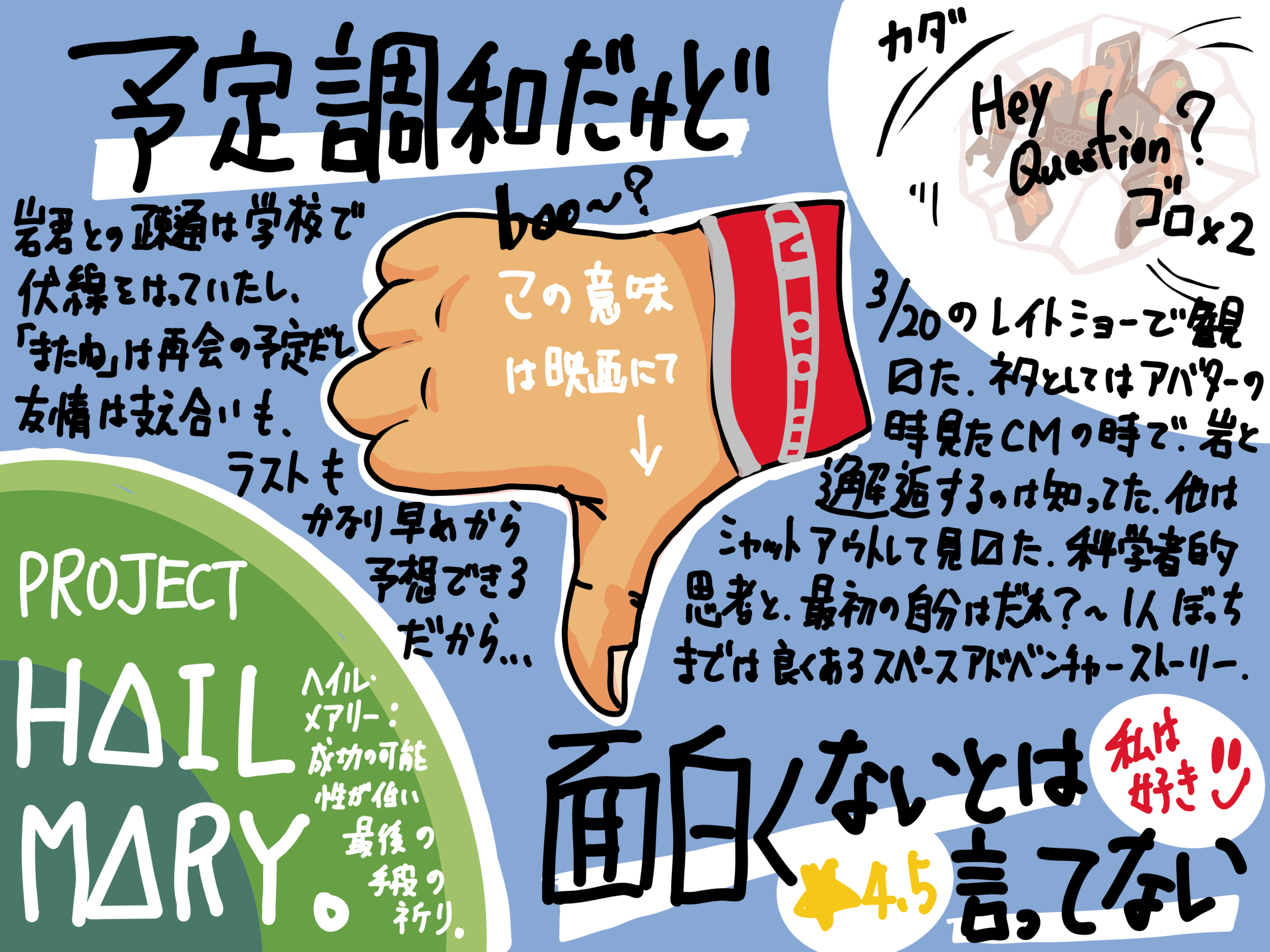 プロジェクト ヘイル メアリー(Project HAIL MARY) を早速観てきた ネタバレに間接的触れます