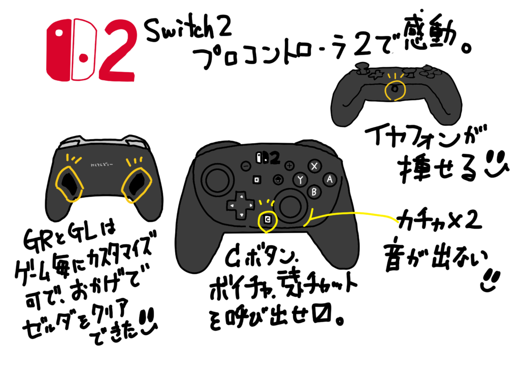 switch2 で初めて Proコン（Nintendo Switch 2 Proコントローラー）を手にして感動した