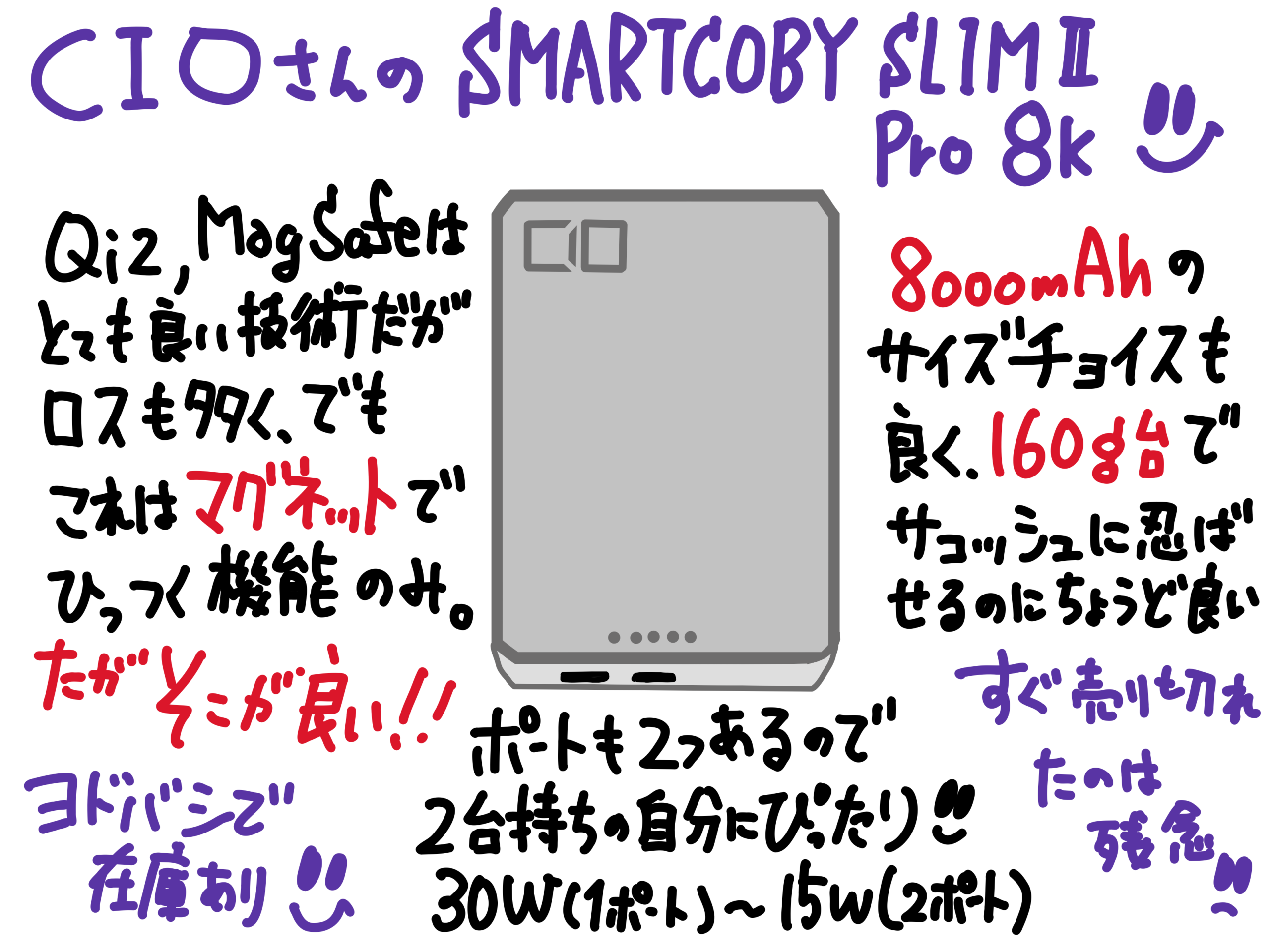 CIO SMARTCOBY SLIM II Pro 8k レビュー 非ワイヤレスのMagSafe対応の良さ