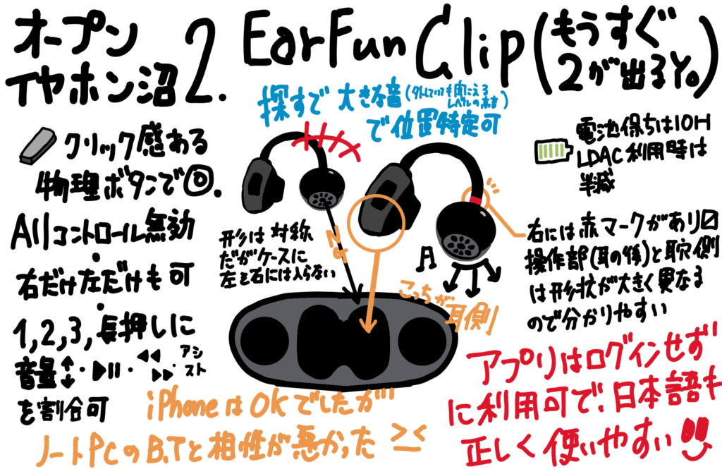 オープンイヤータイプ沼その2 EarFun Clip レビュー（もうすぐ2が出ます）